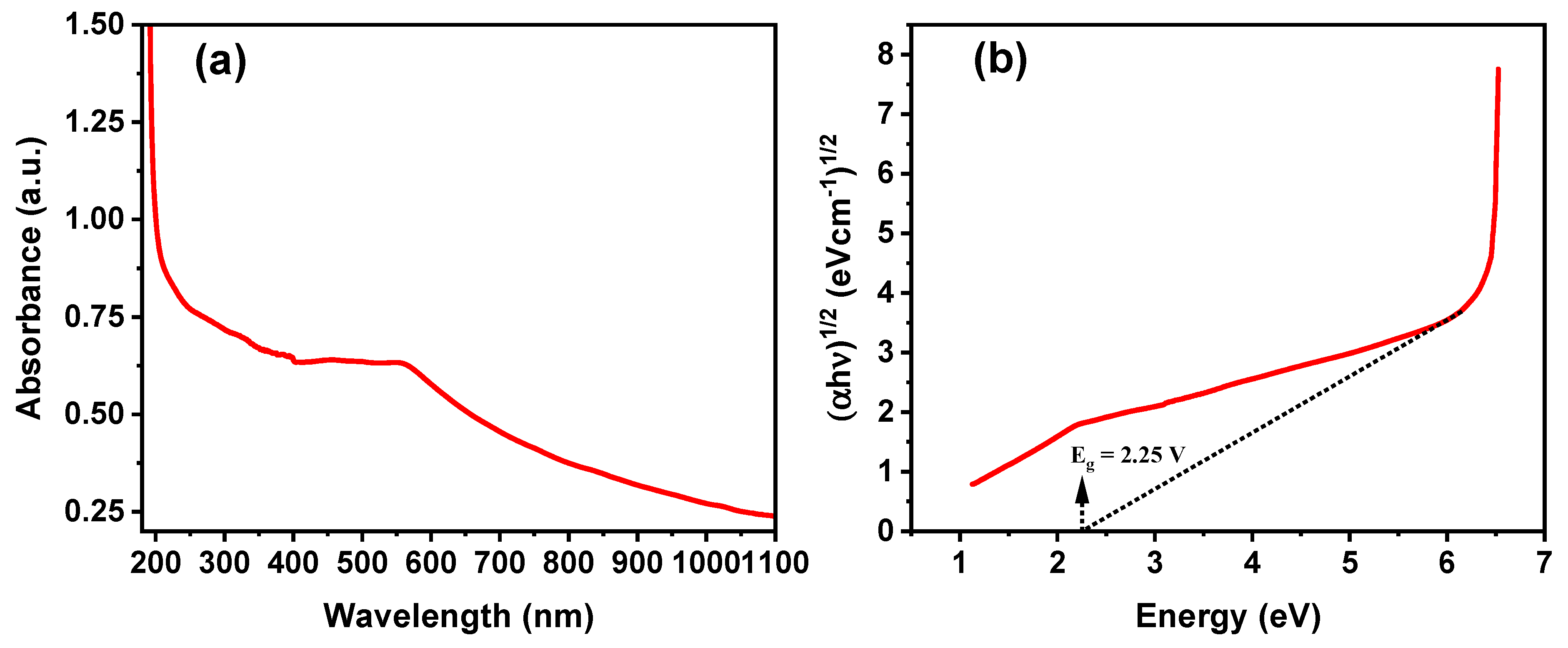 Symmetry 15 01139 g006 Symmetry 15 01139 g006