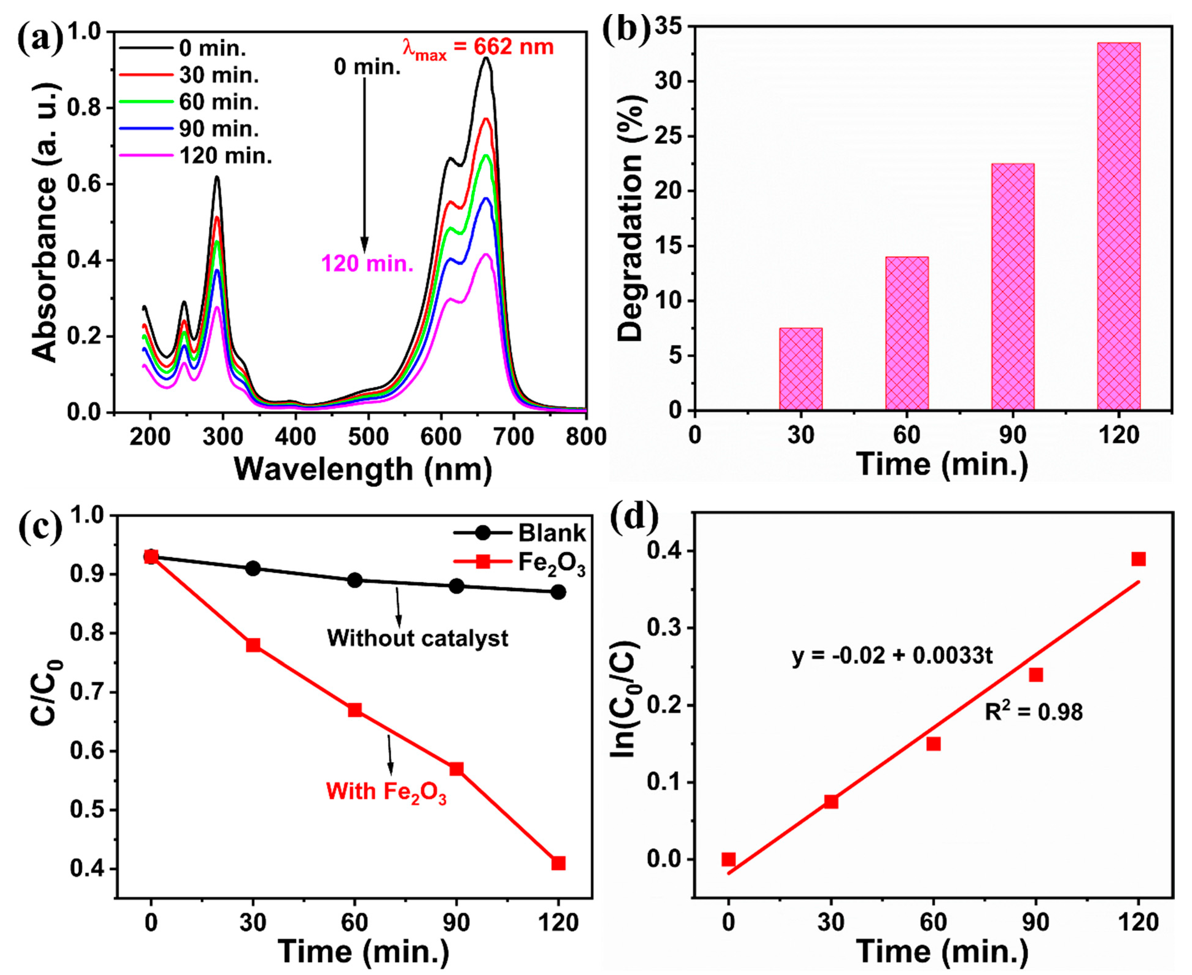 Symmetry 15 01139 g008 Symmetry 15 01139 g008