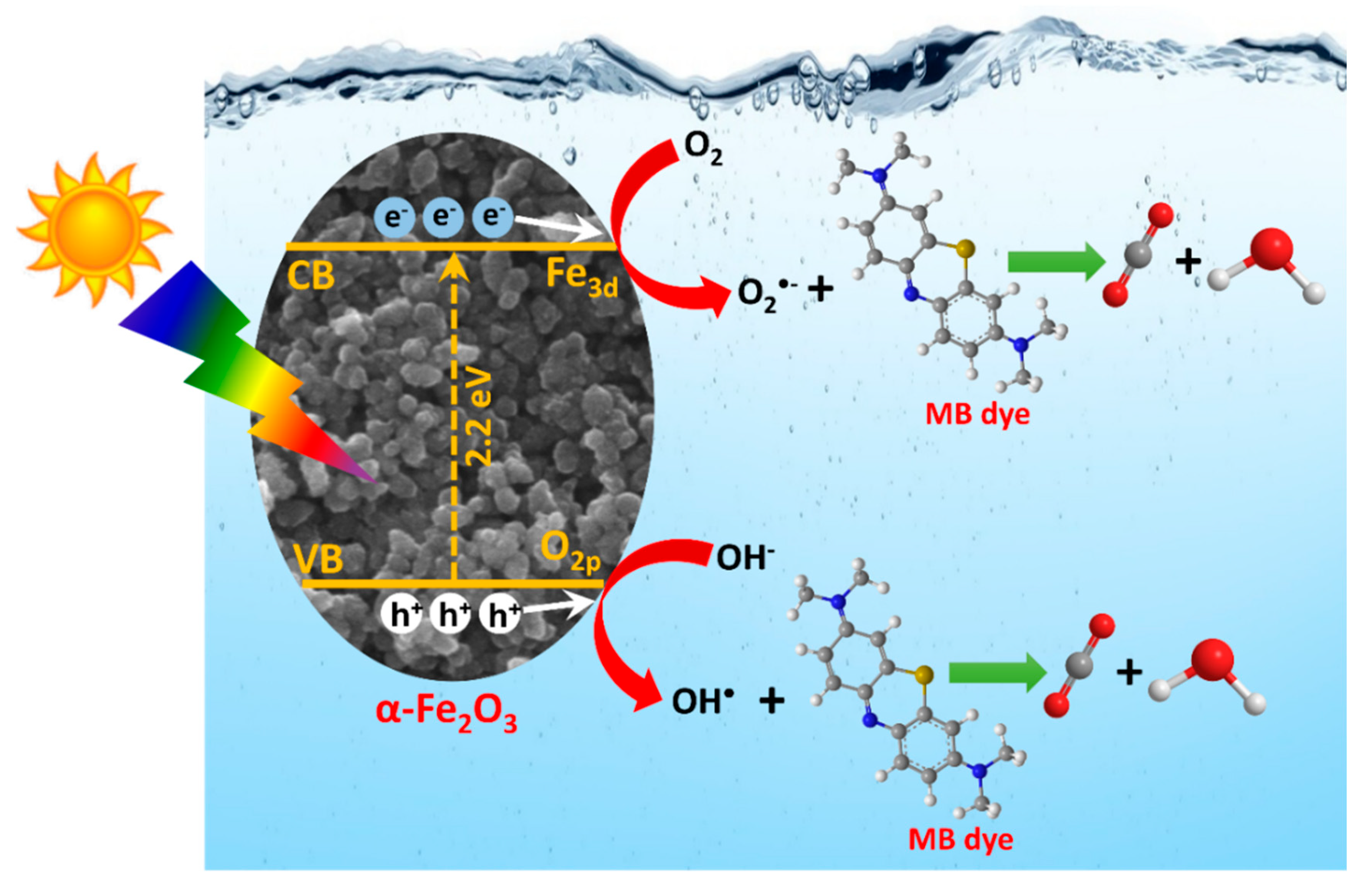 Symmetry 15 01139 g009 Symmetry 15 01139 g009