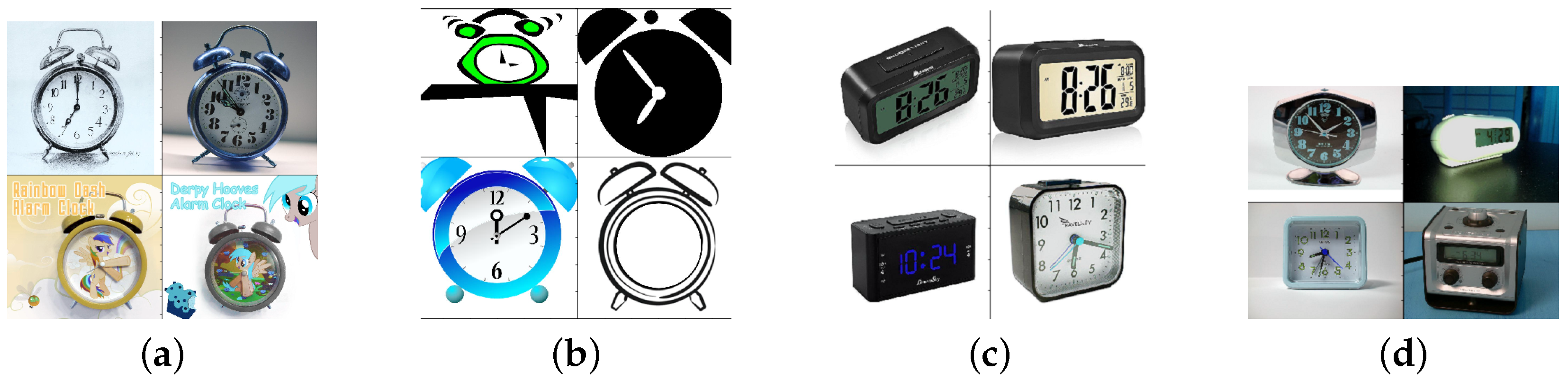 Fisherbrand™ Traceable™ Three-Line Alarm Timer