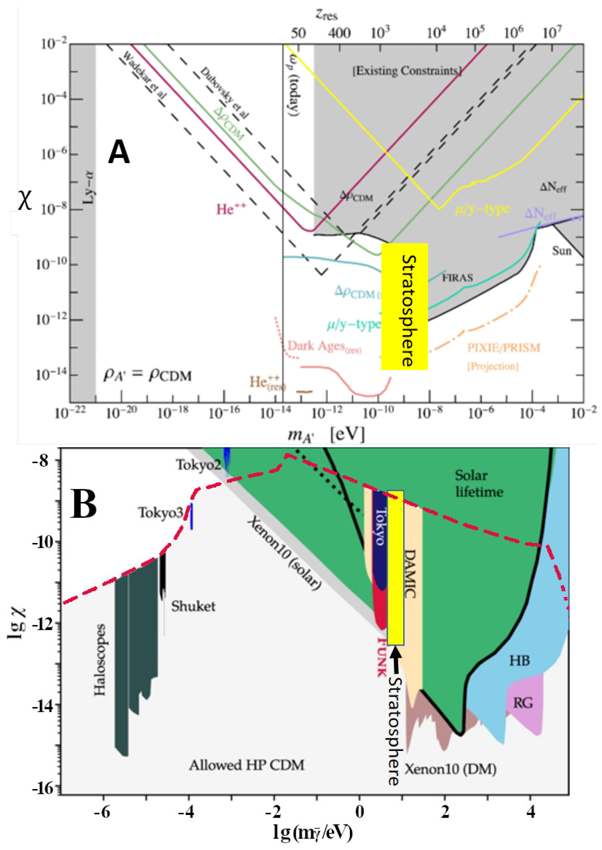 Symmetry 15 01167 g003