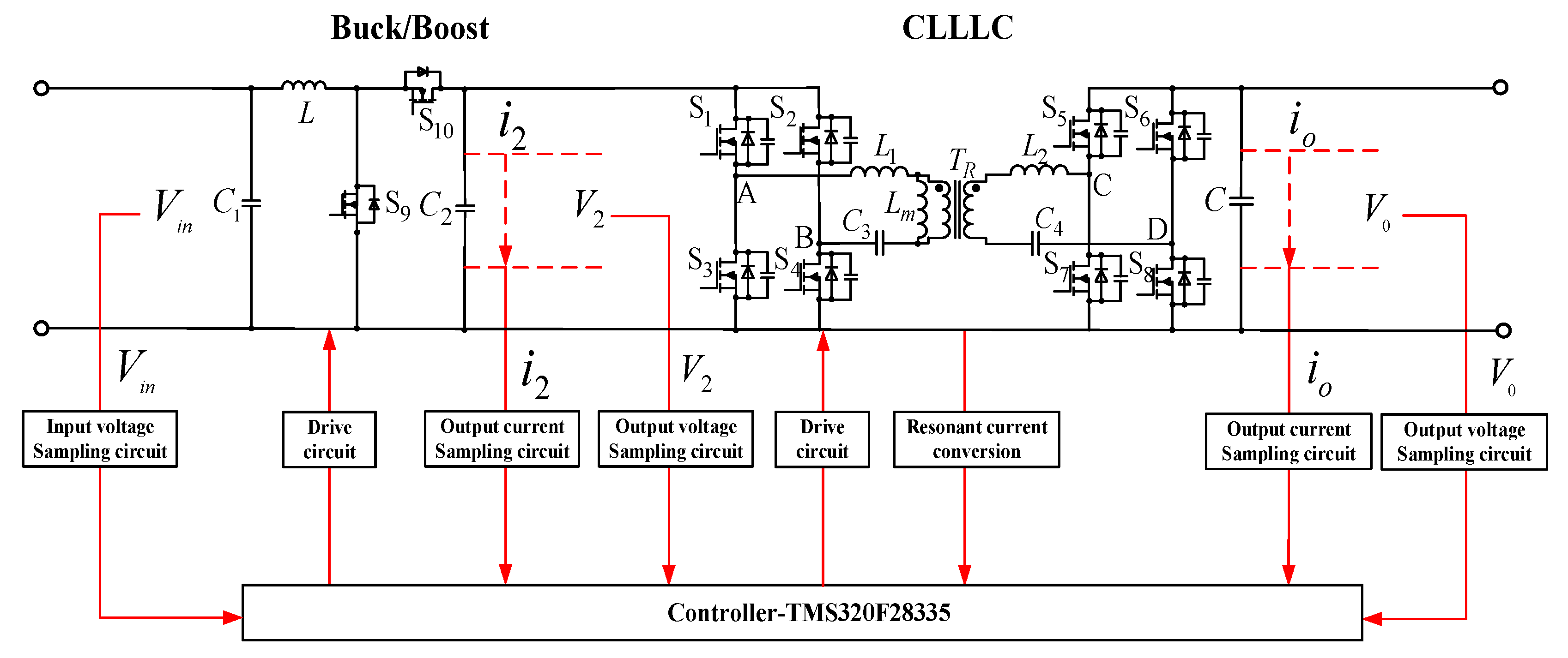 Symmetry 15 01174 g010