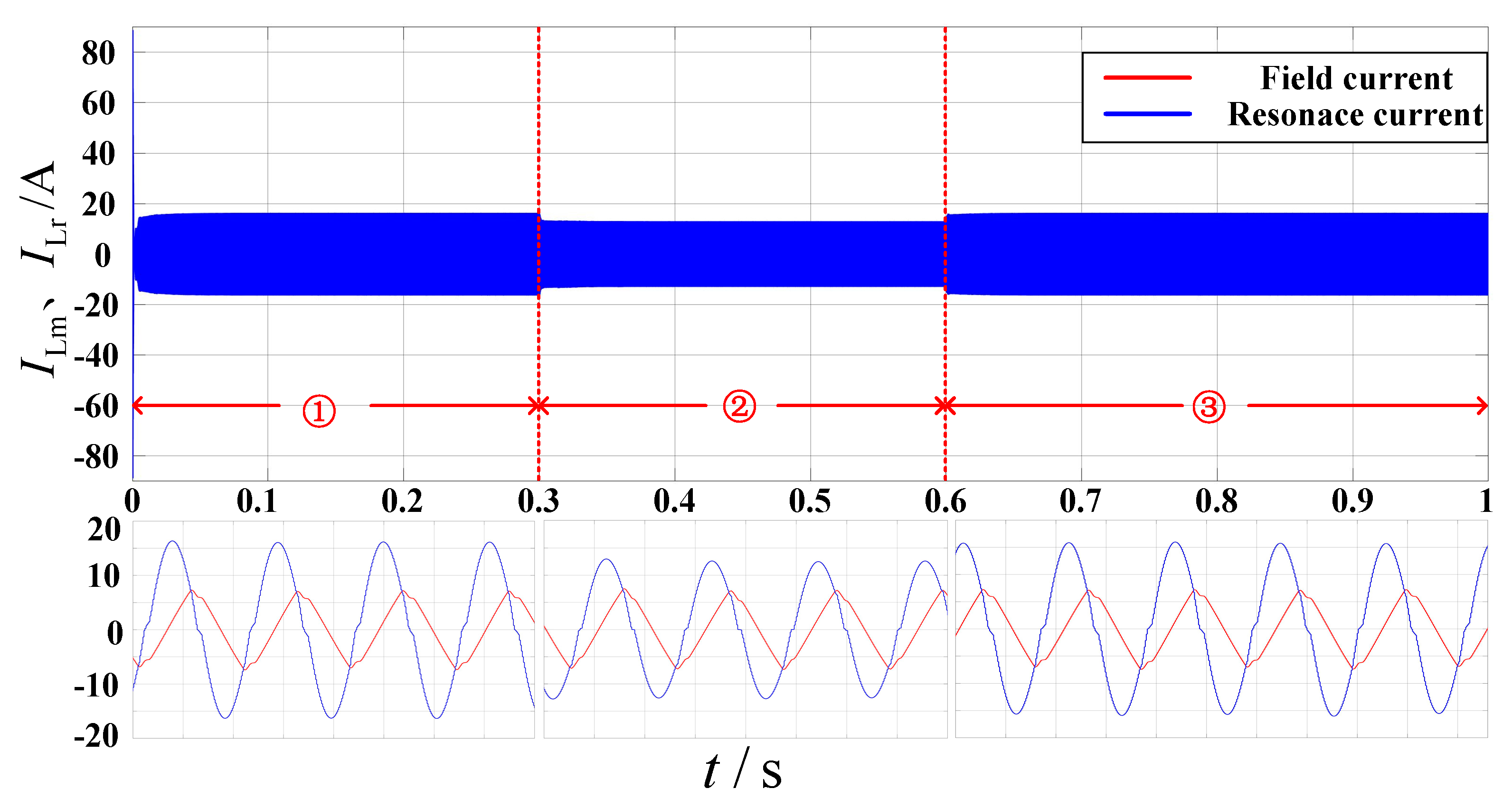 Symmetry 15 01174 g015