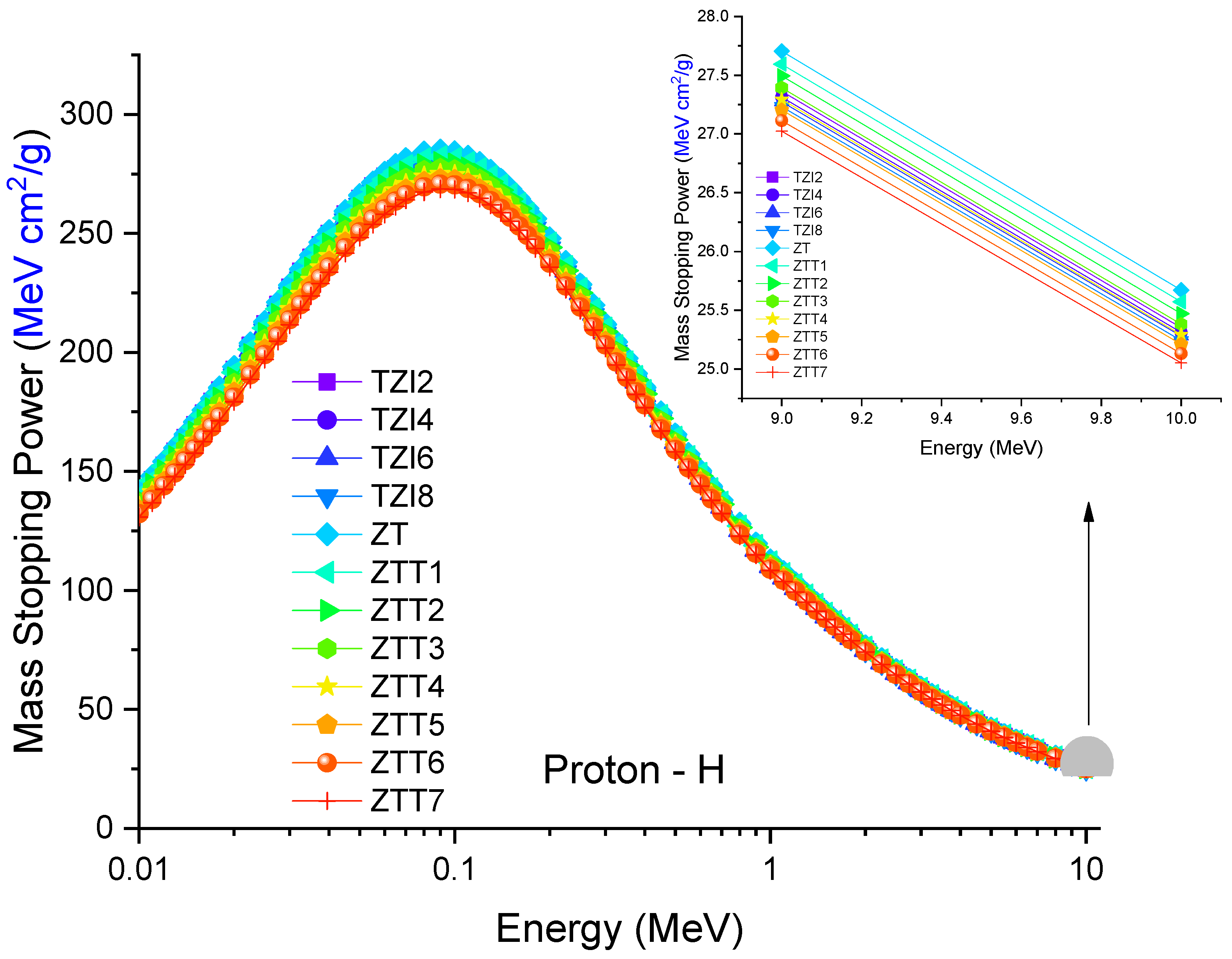 Symmetry 15 01201 g003