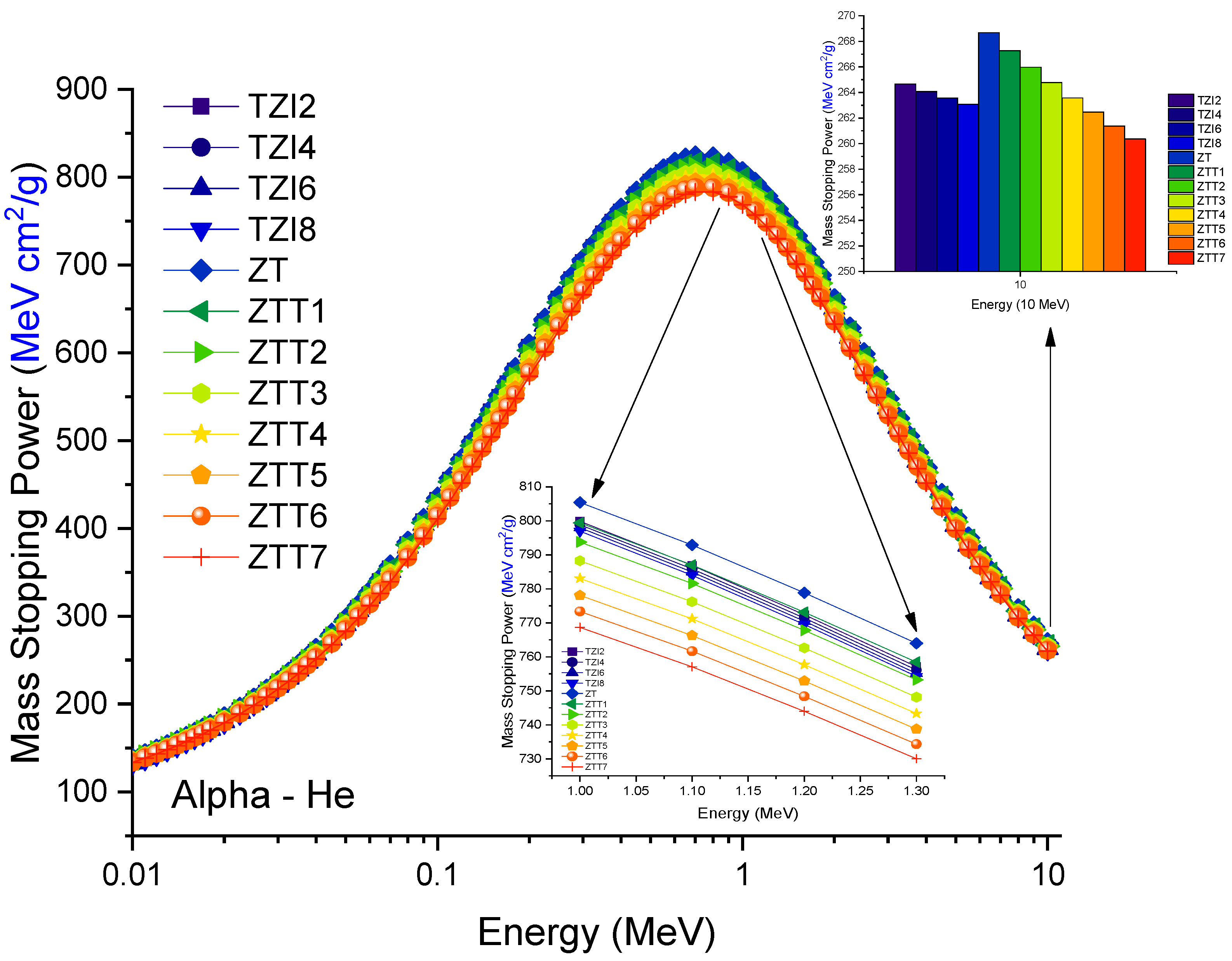 Symmetry 15 01201 g004