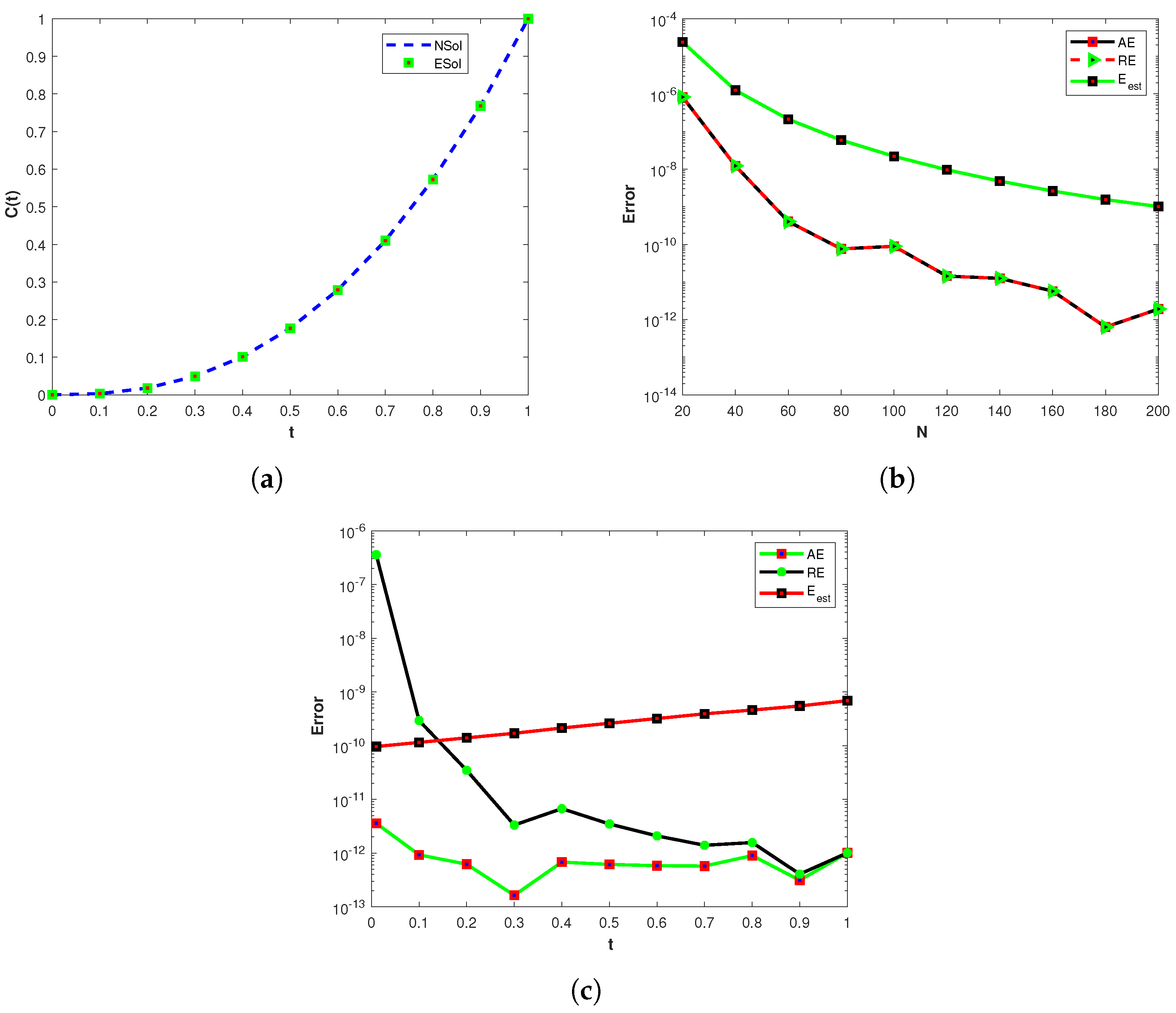 Symmetry 15 01214 g006