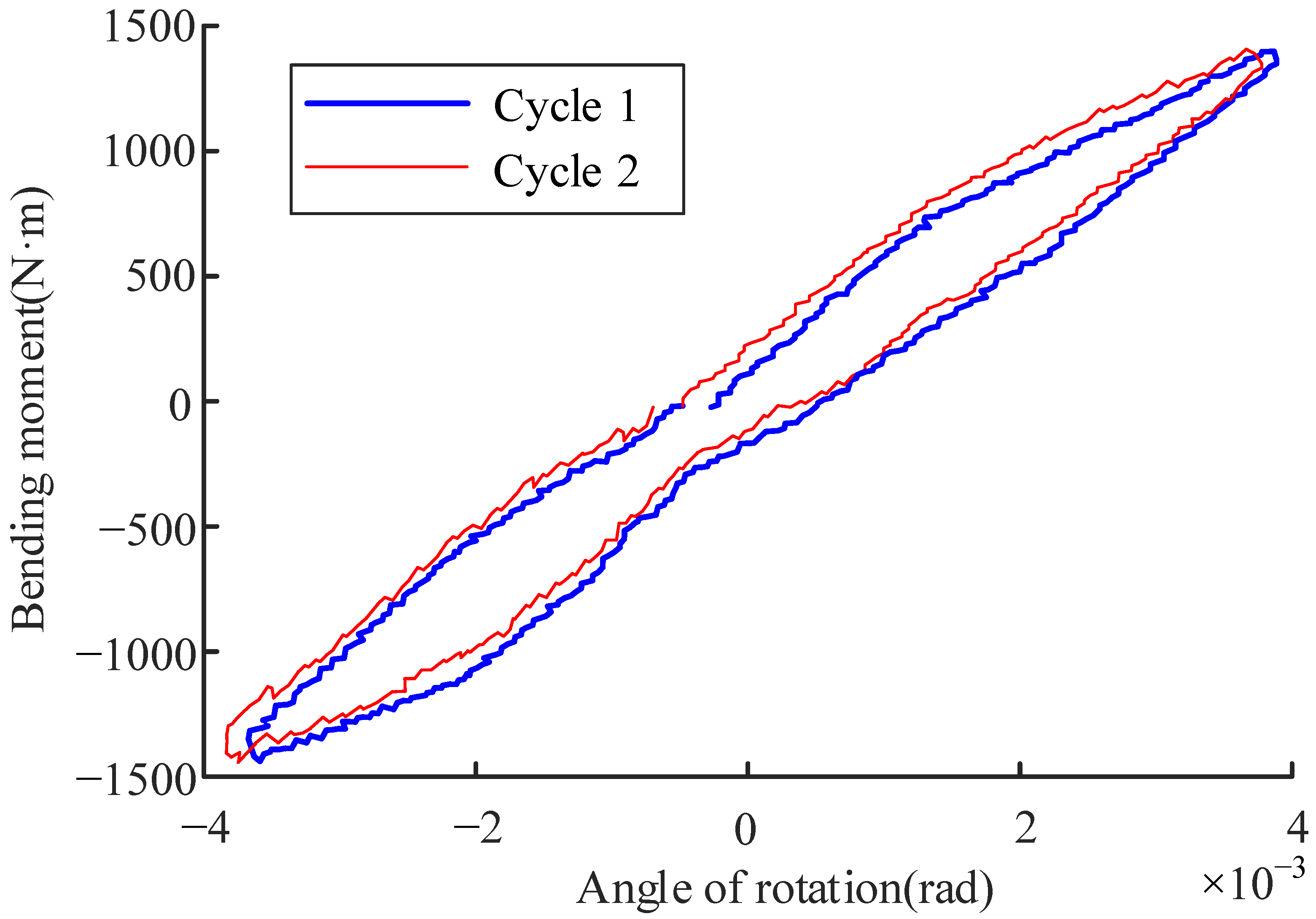 Symmetry 15 01221 g007