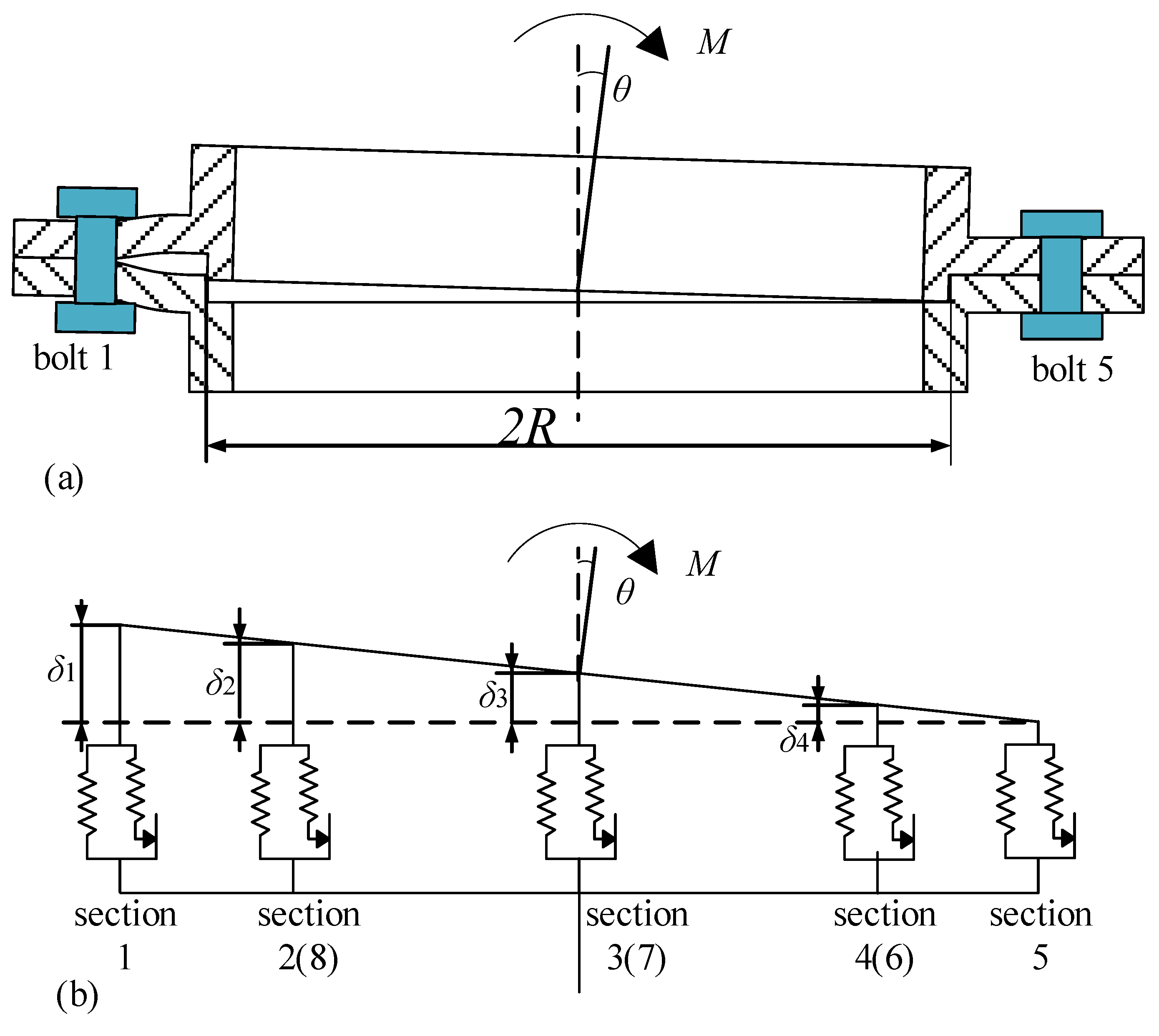 Symmetry 15 01221 g014