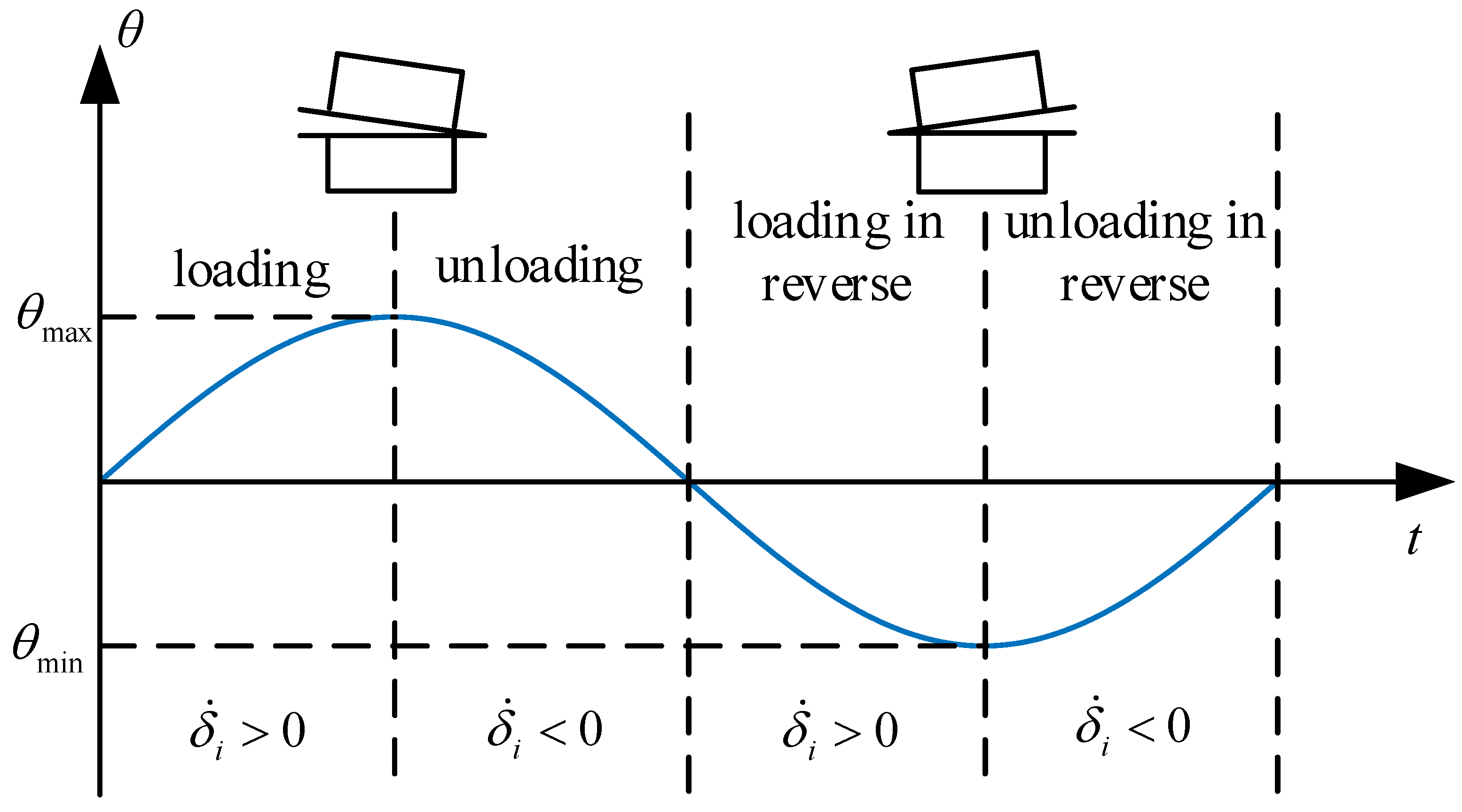 Symmetry 15 01221 g015