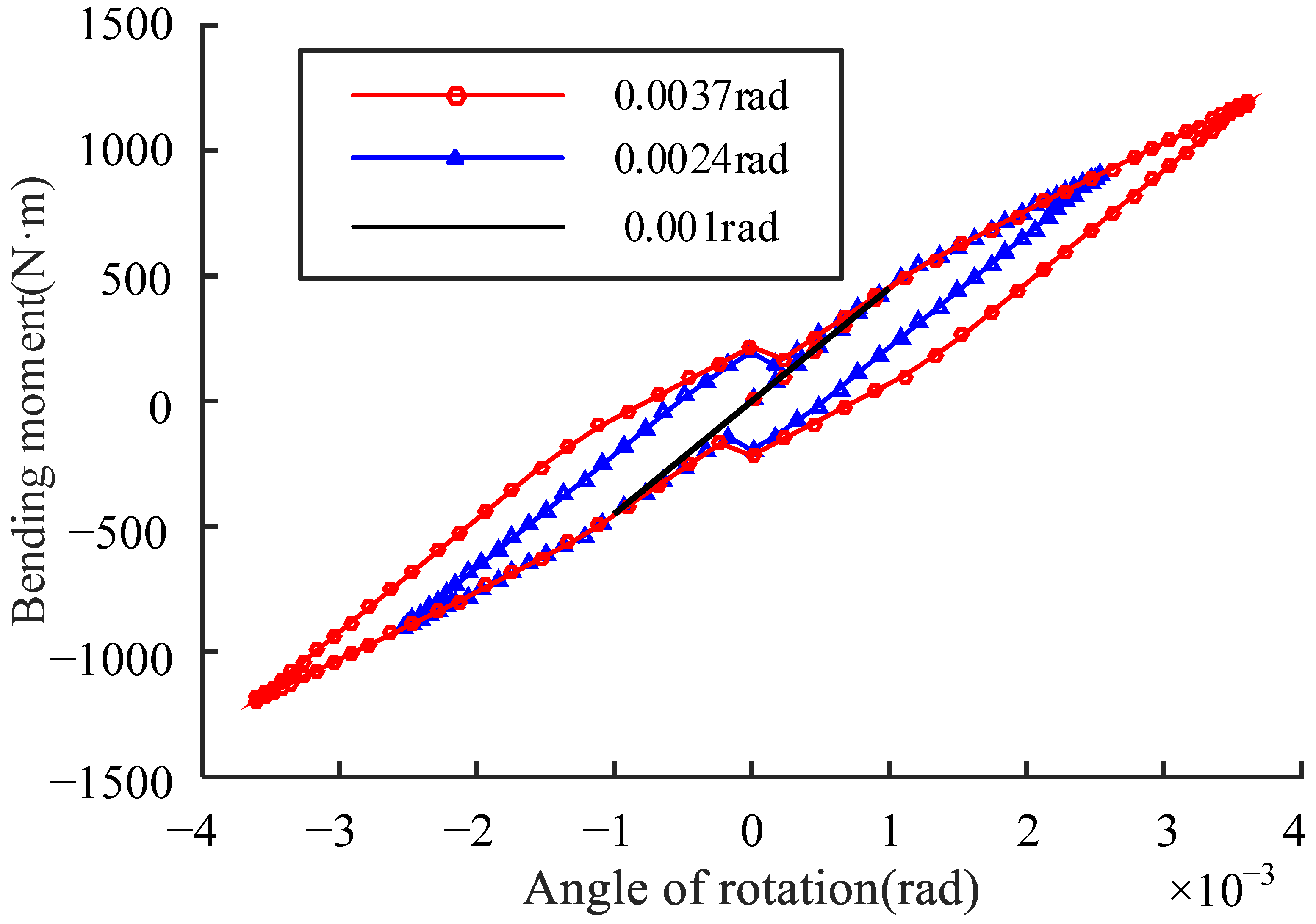 Symmetry 15 01221 g019