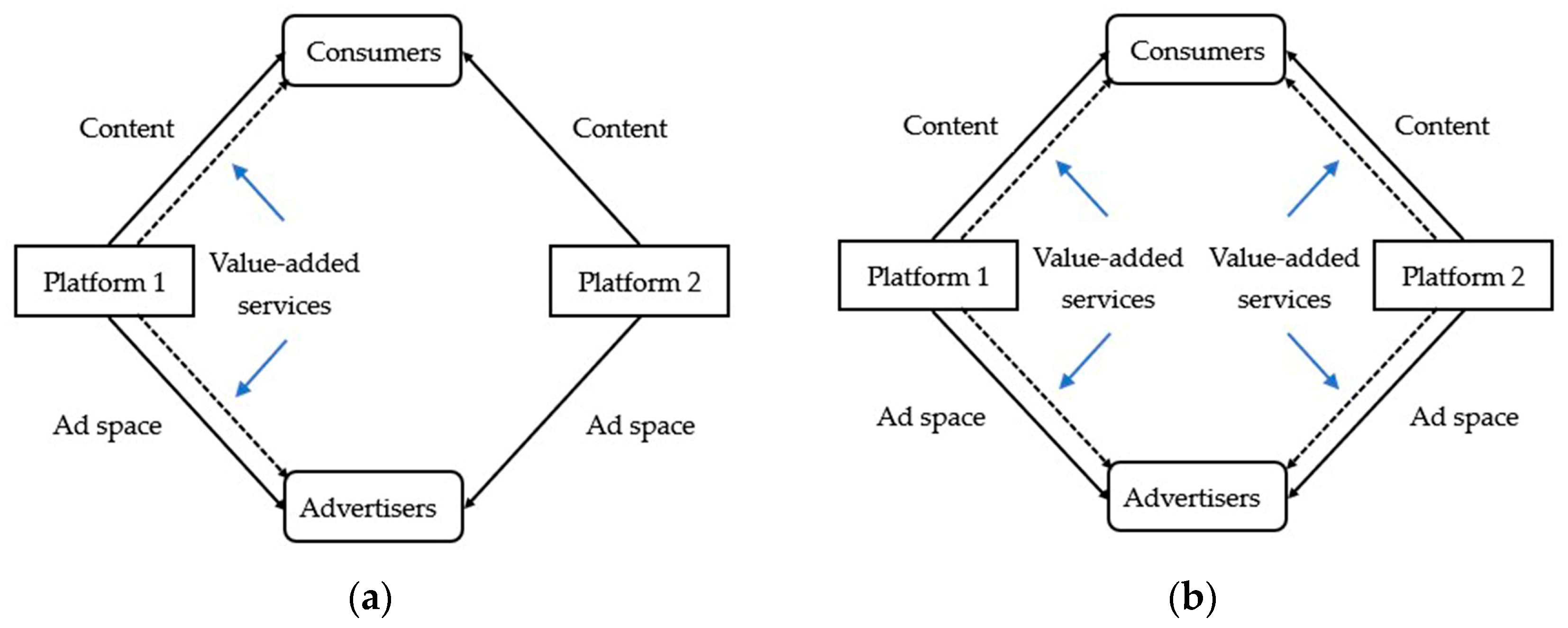 Symmetry 15 01246 g001