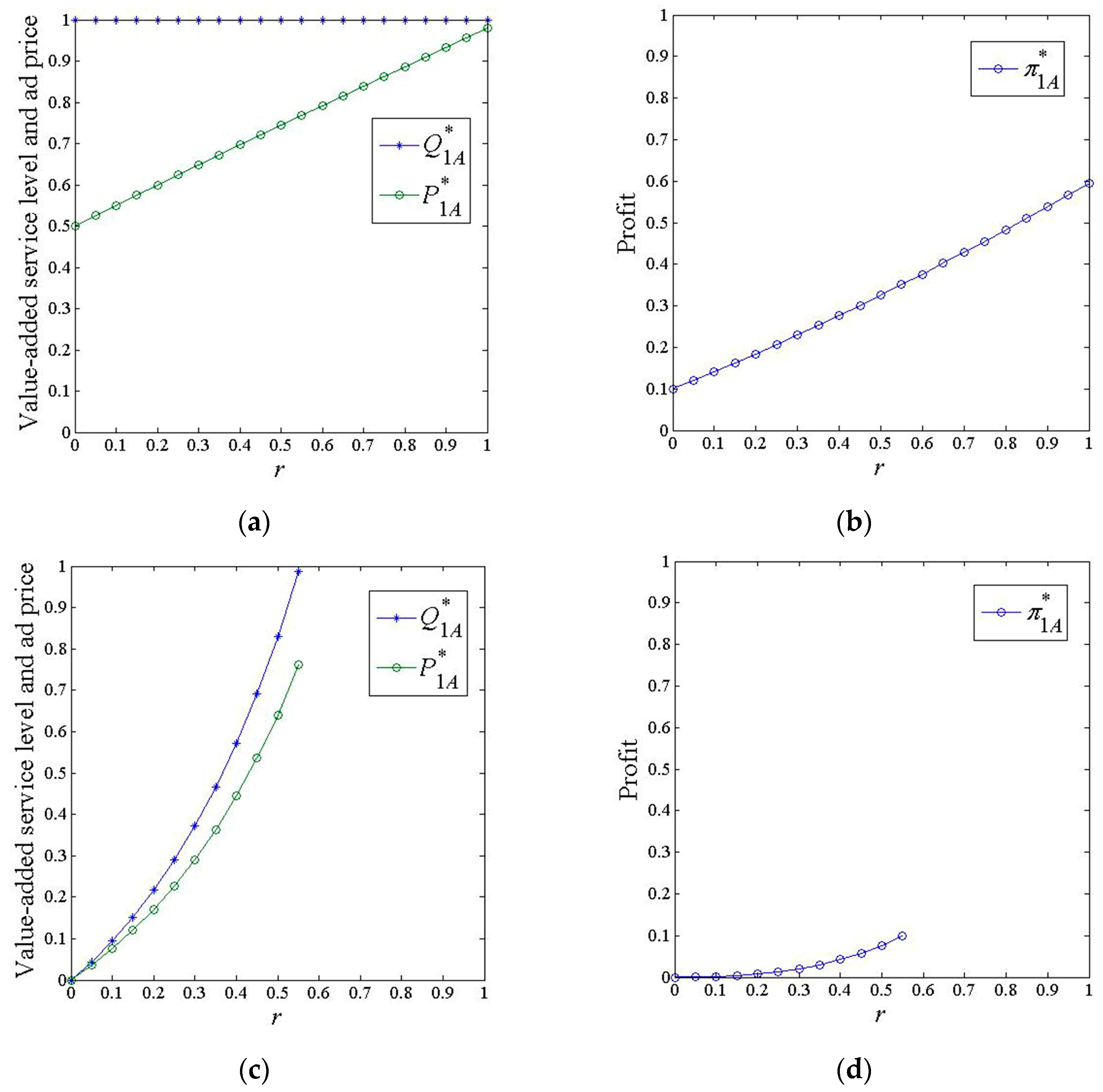 Symmetry 15 01246 g003