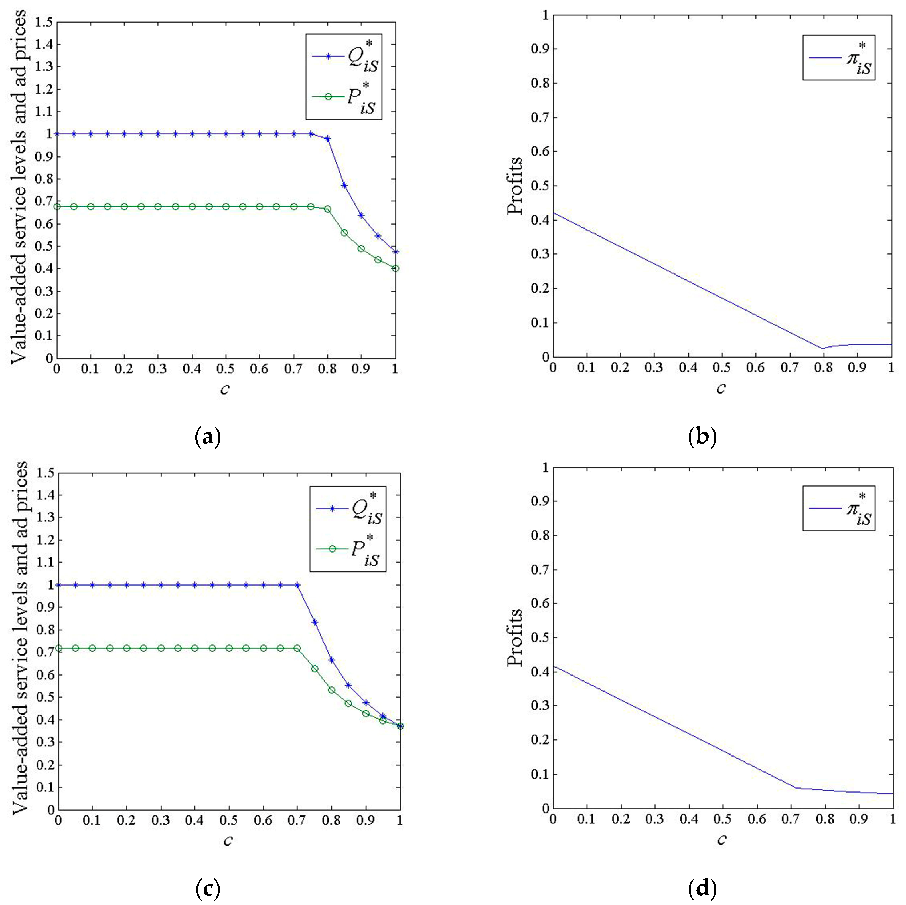 Symmetry 15 01246 g005
