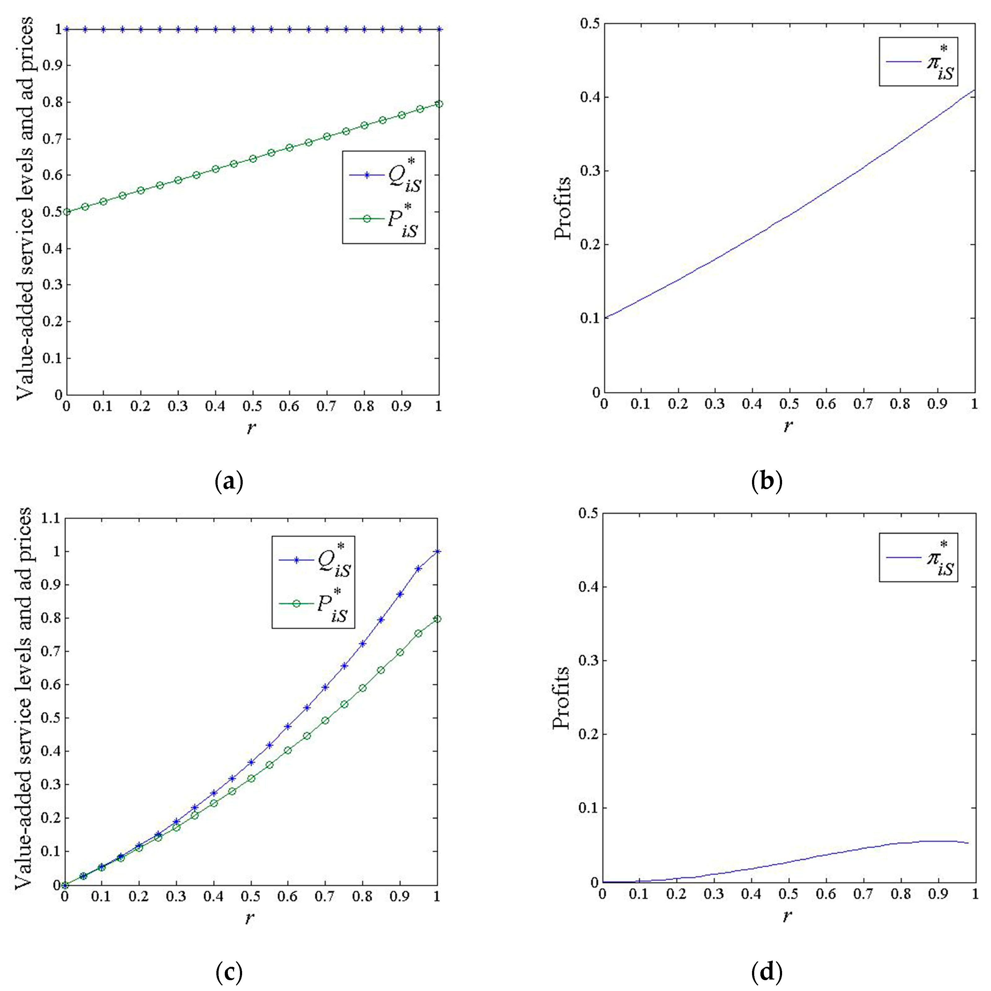 Symmetry 15 01246 g006