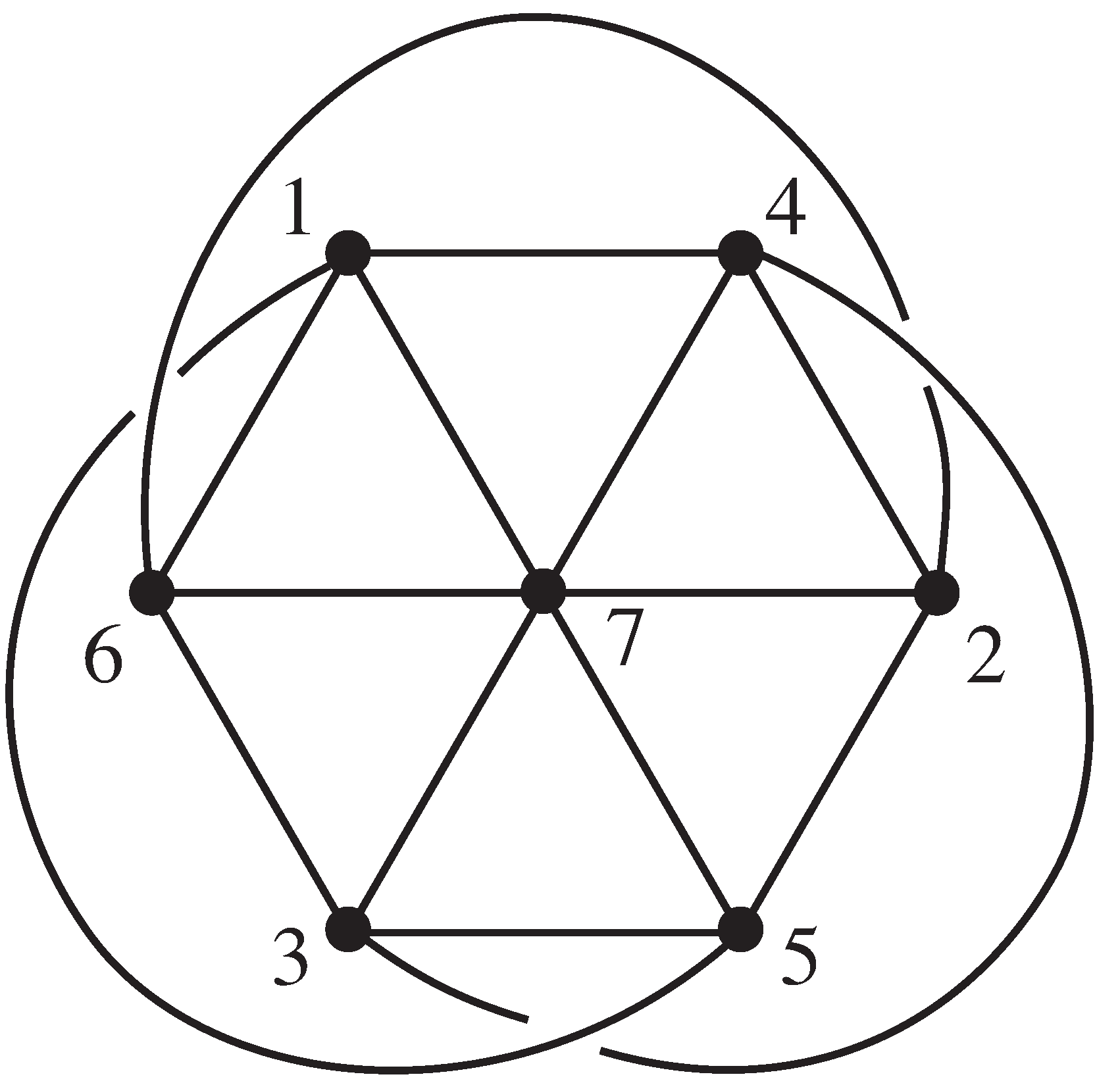 Symmetry | Free Full-Text | Topological Symmetry Groups of the Petersen ...