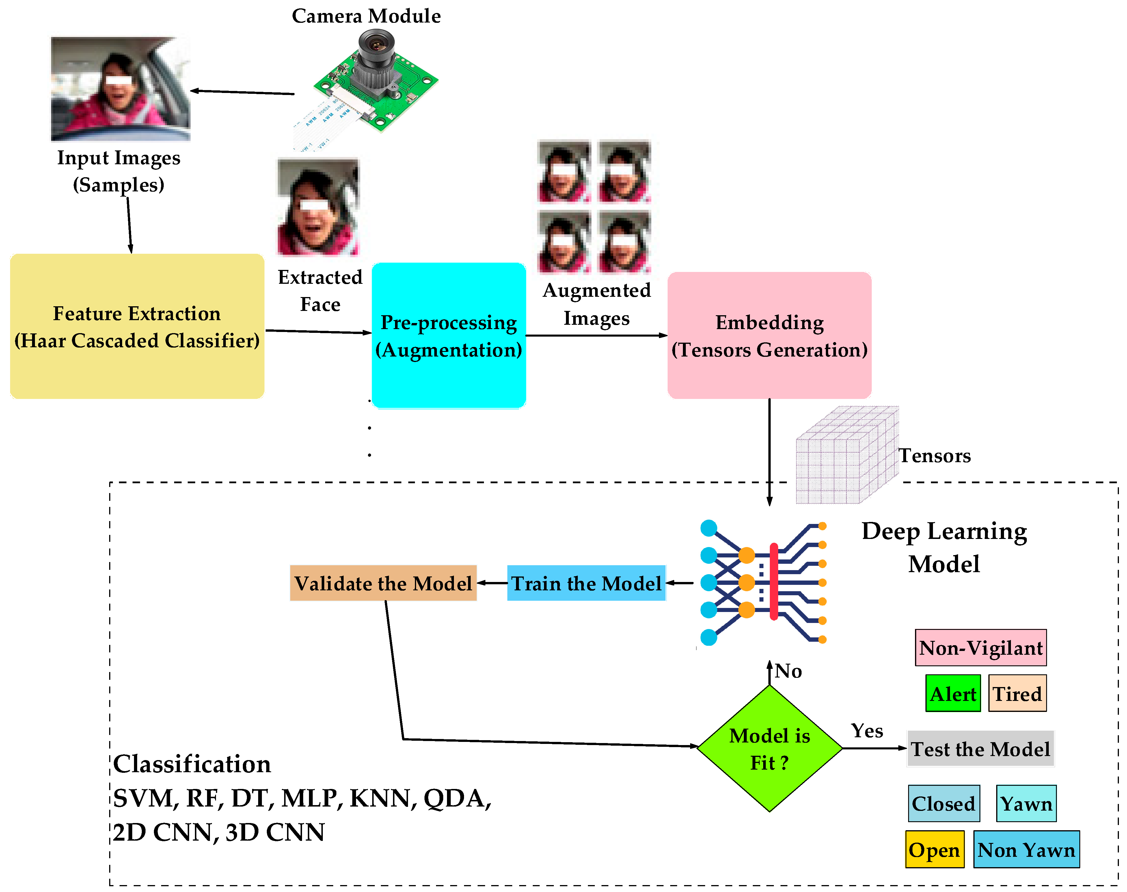 Symmetry 15 01274 g002 Symmetry 15 01274 g002