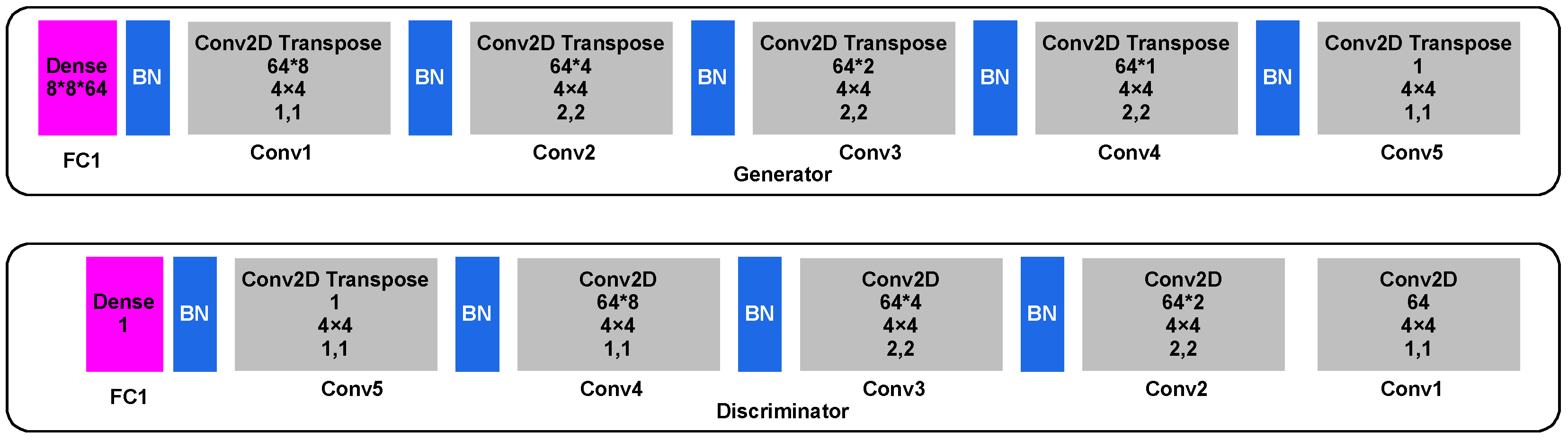 Symmetry 15 01274 g003 Symmetry 15 01274 g003