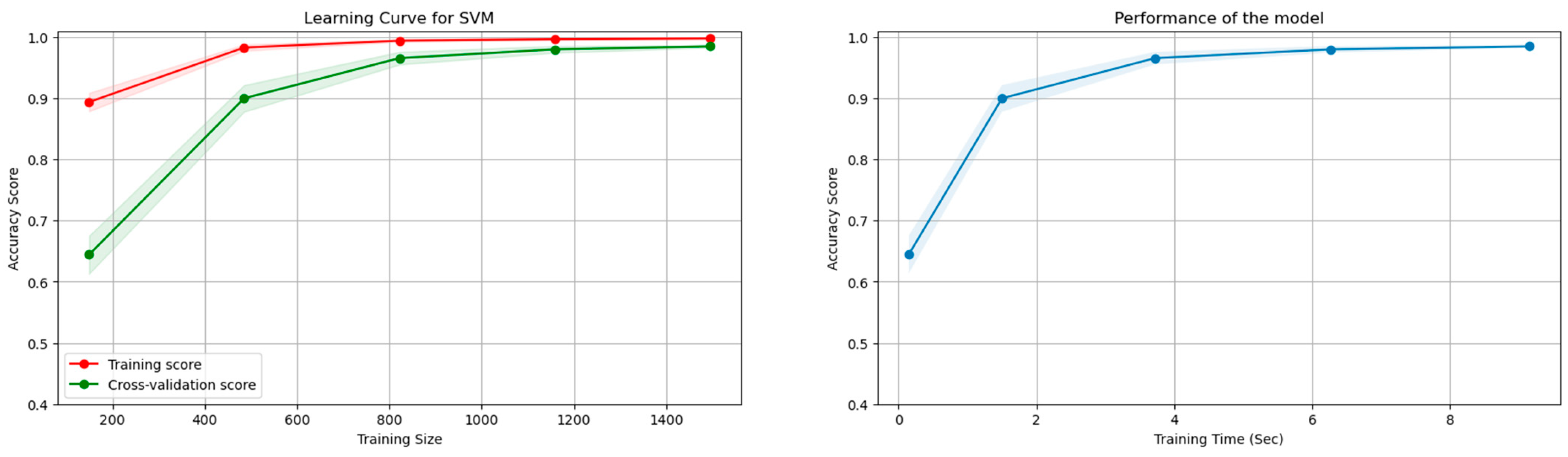 Symmetry 15 01274 g009 Symmetry 15 01274 g009