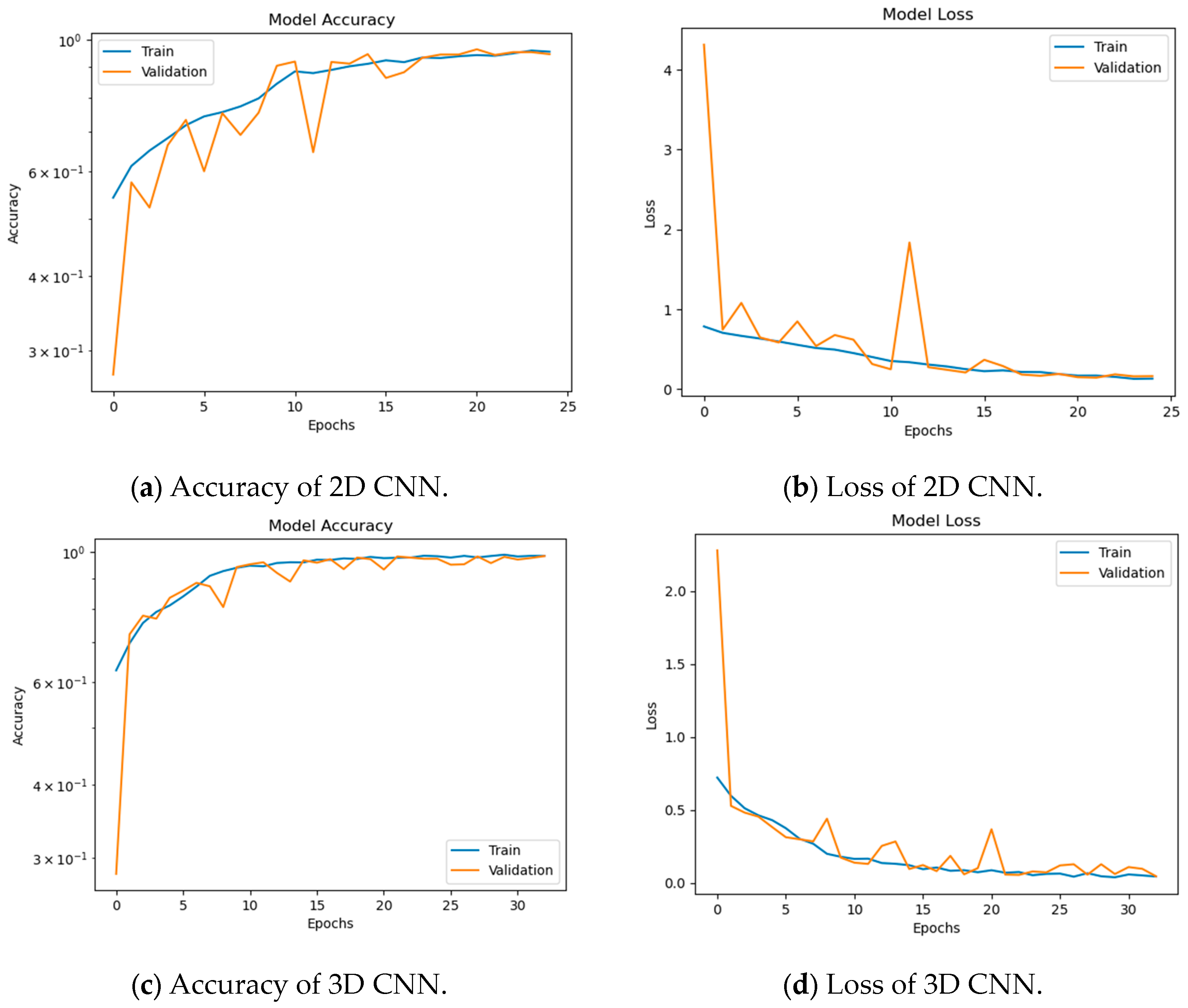 Symmetry 15 01274 g012 Symmetry 15 01274 g012