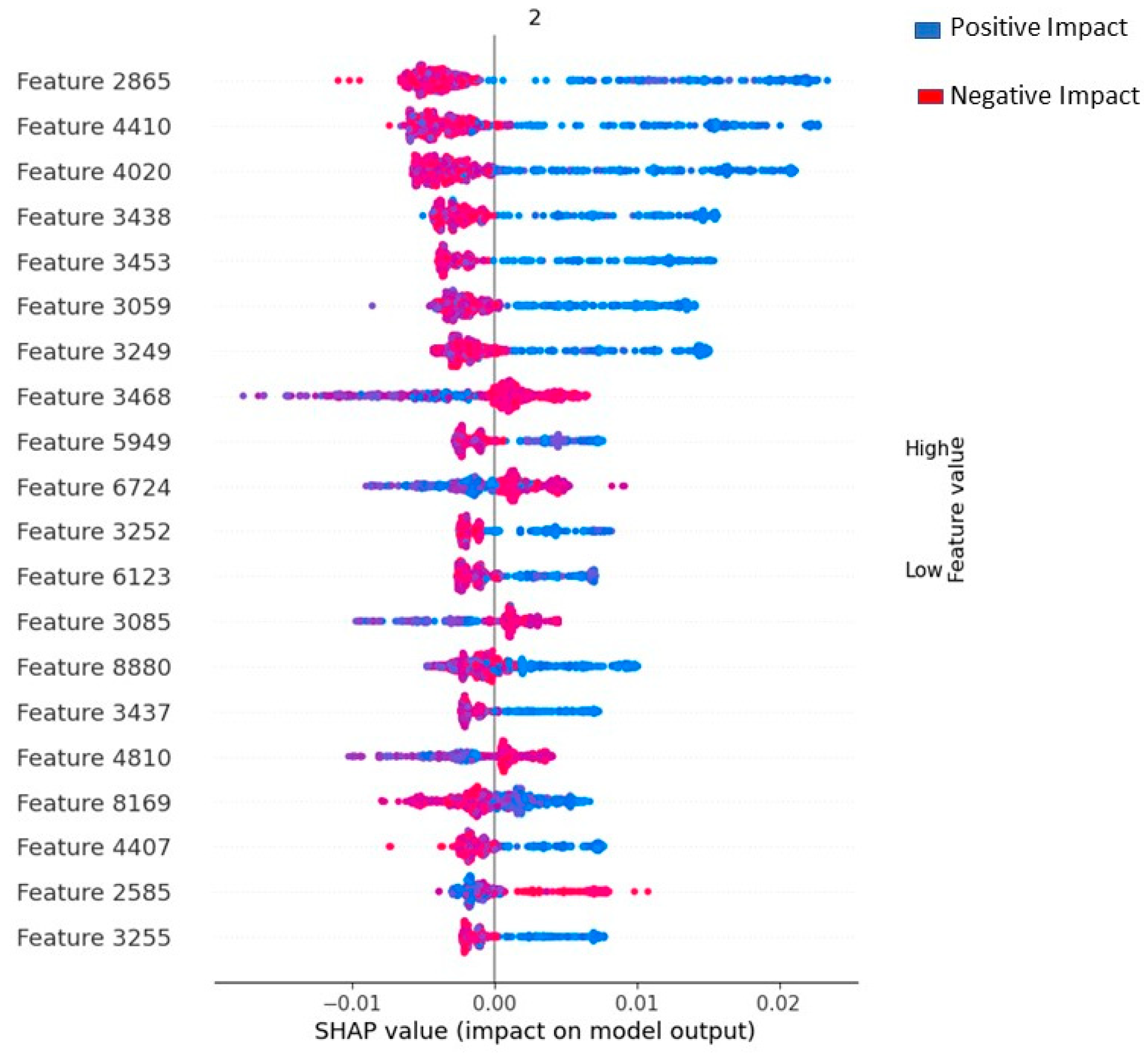 Symmetry 15 01274 g015 Symmetry 15 01274 g015