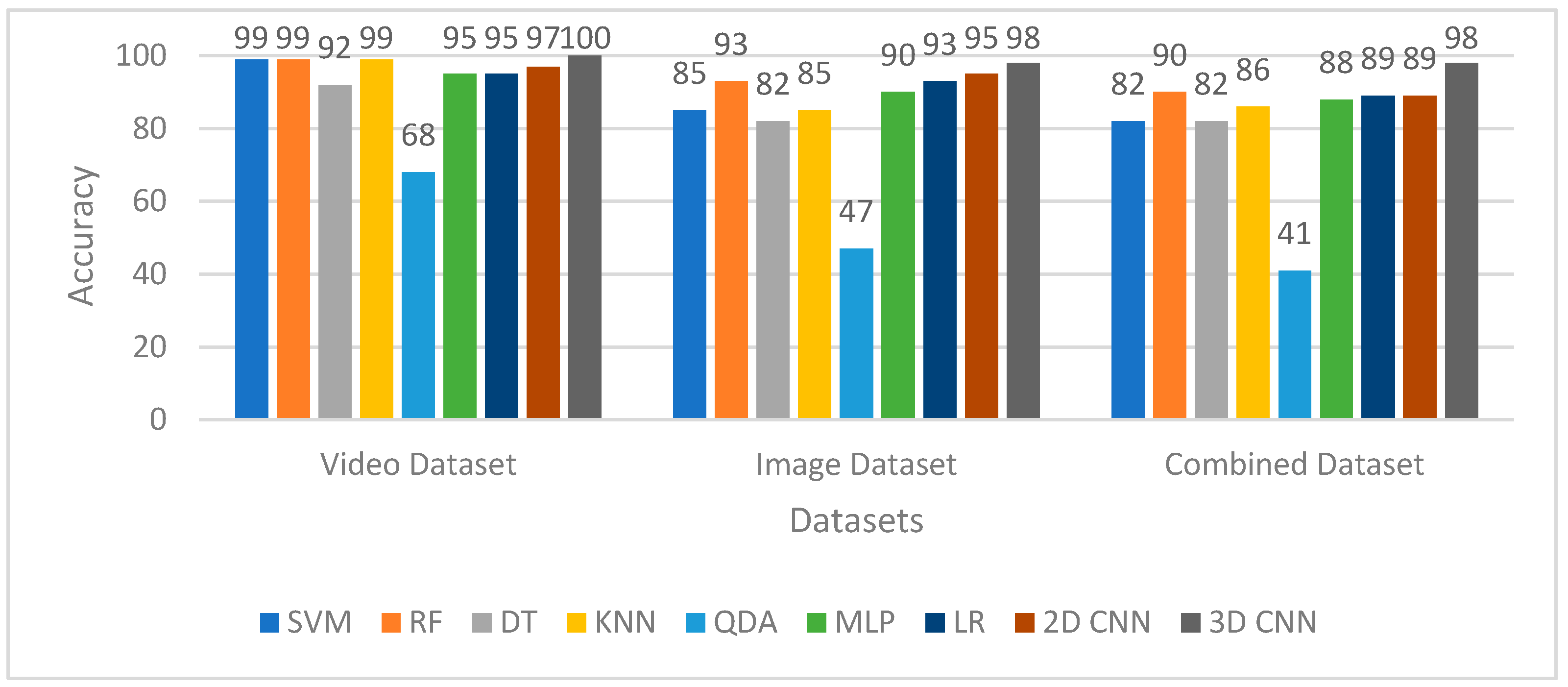 Symmetry 15 01274 g016 Symmetry 15 01274 g016