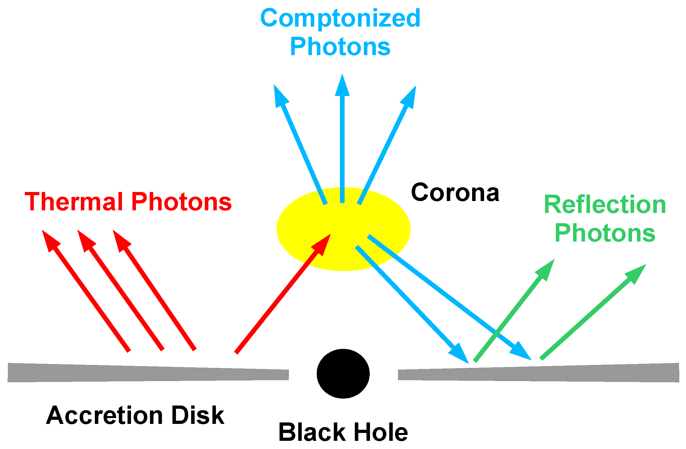 Symmetry 15 01277 g001 Symmetry 15 01277 g001