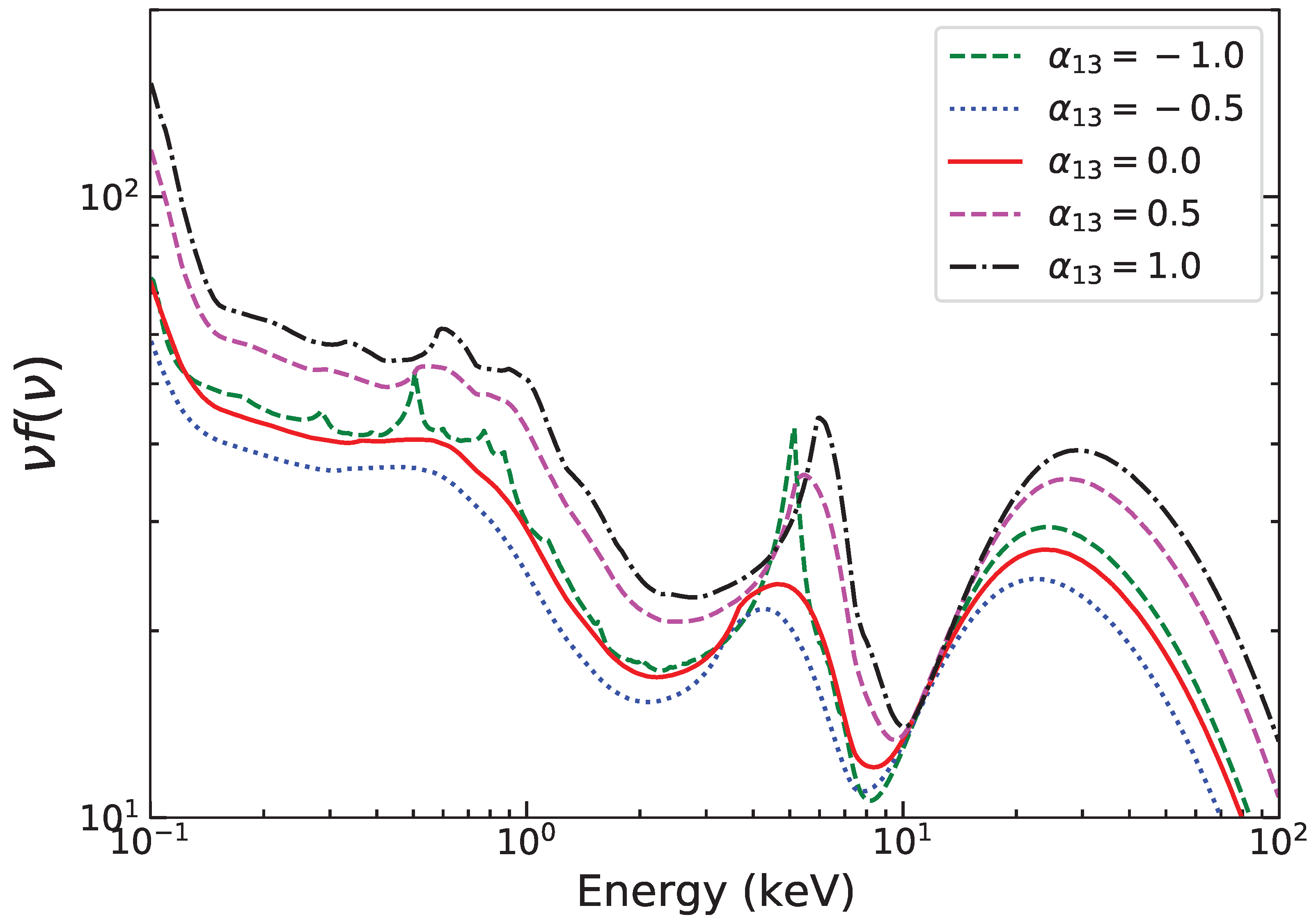 Symmetry 15 01277 g003 Symmetry 15 01277 g003