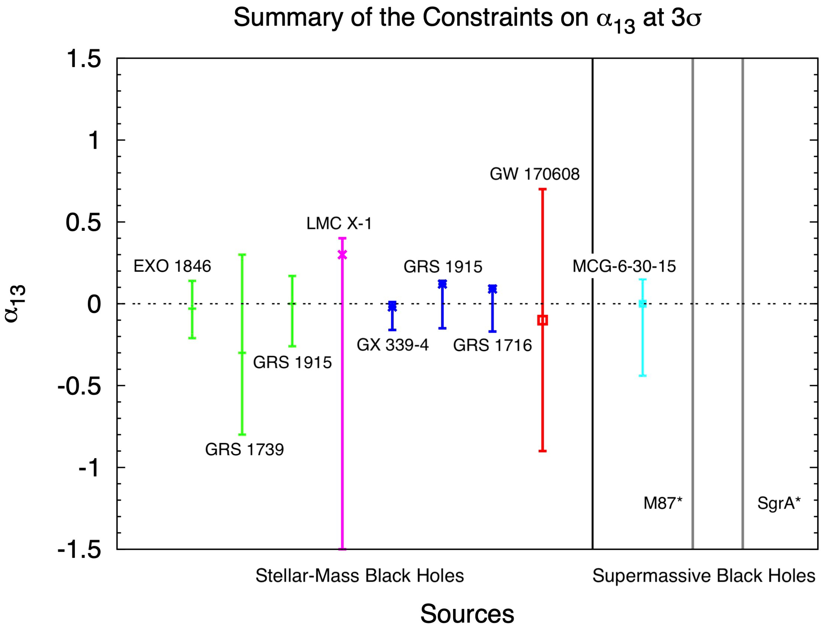 Symmetry 15 01277 g005 Symmetry 15 01277 g005