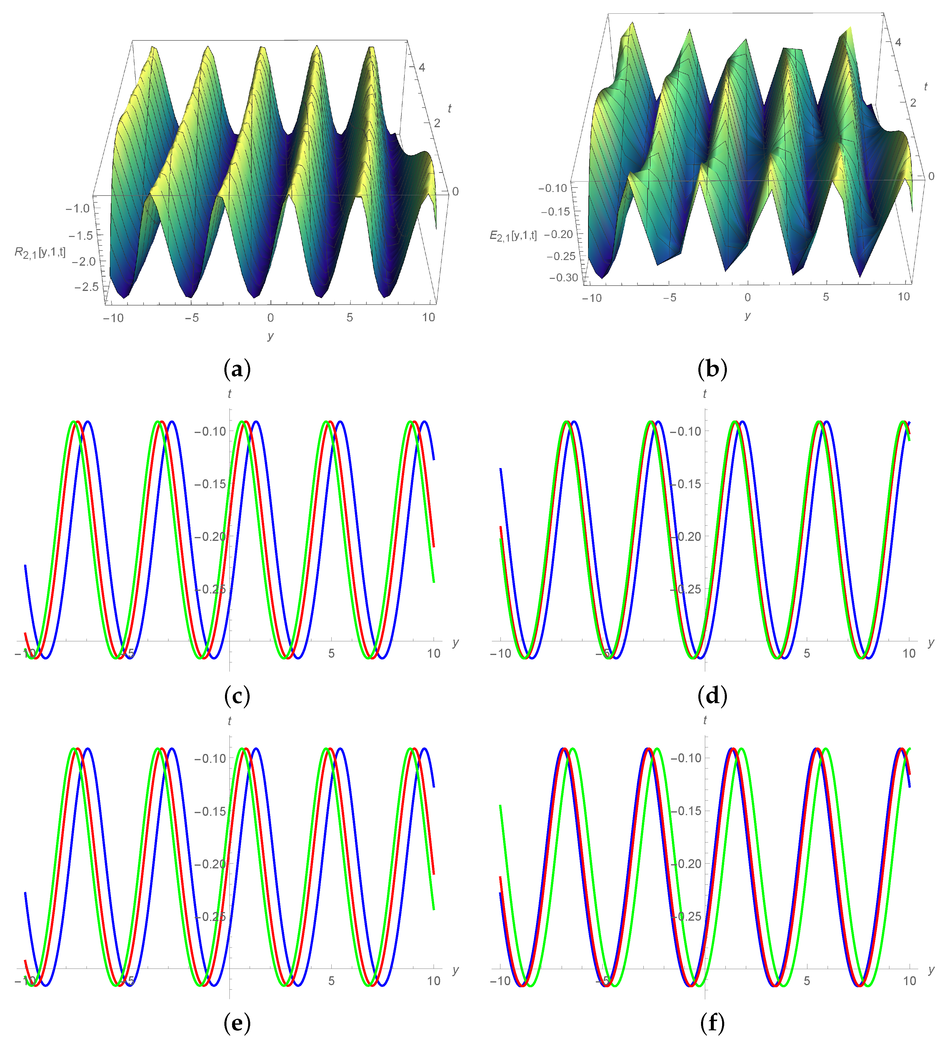 Symmetry 15 01293 g002 Symmetry 15 01293 g002