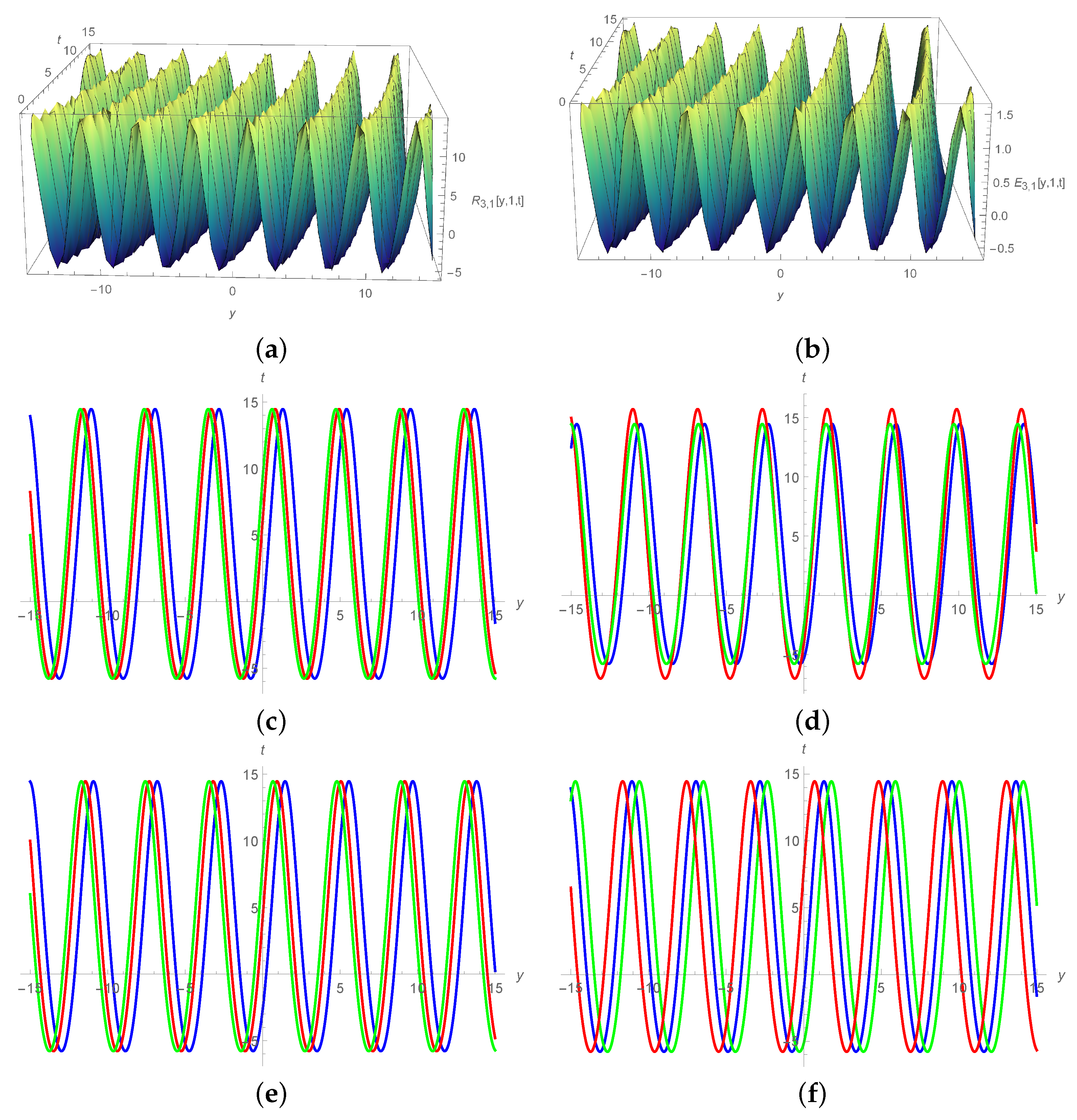 Symmetry 15 01293 g003 Symmetry 15 01293 g003