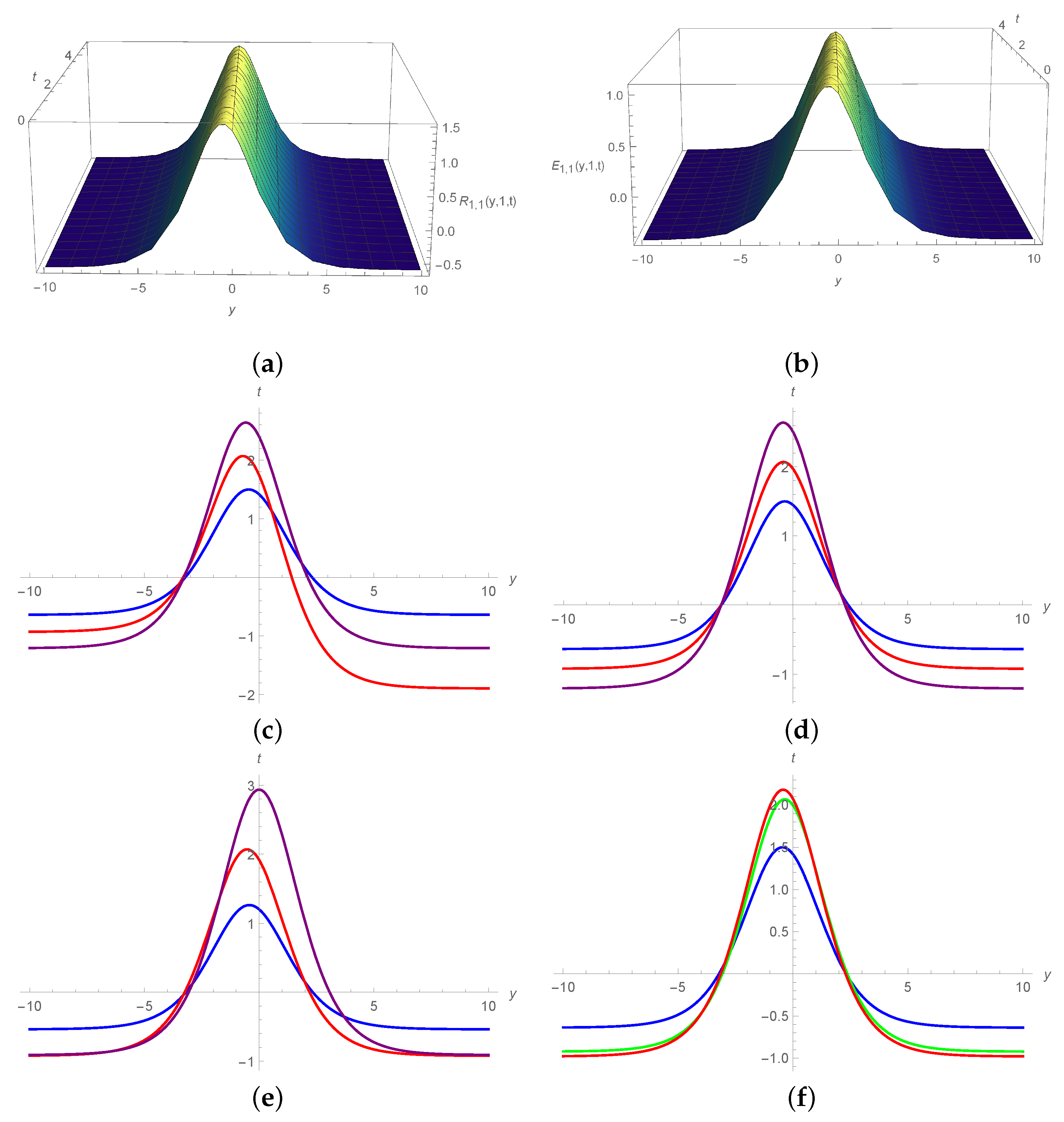 Symmetry 15 01293 g004 Symmetry 15 01293 g004