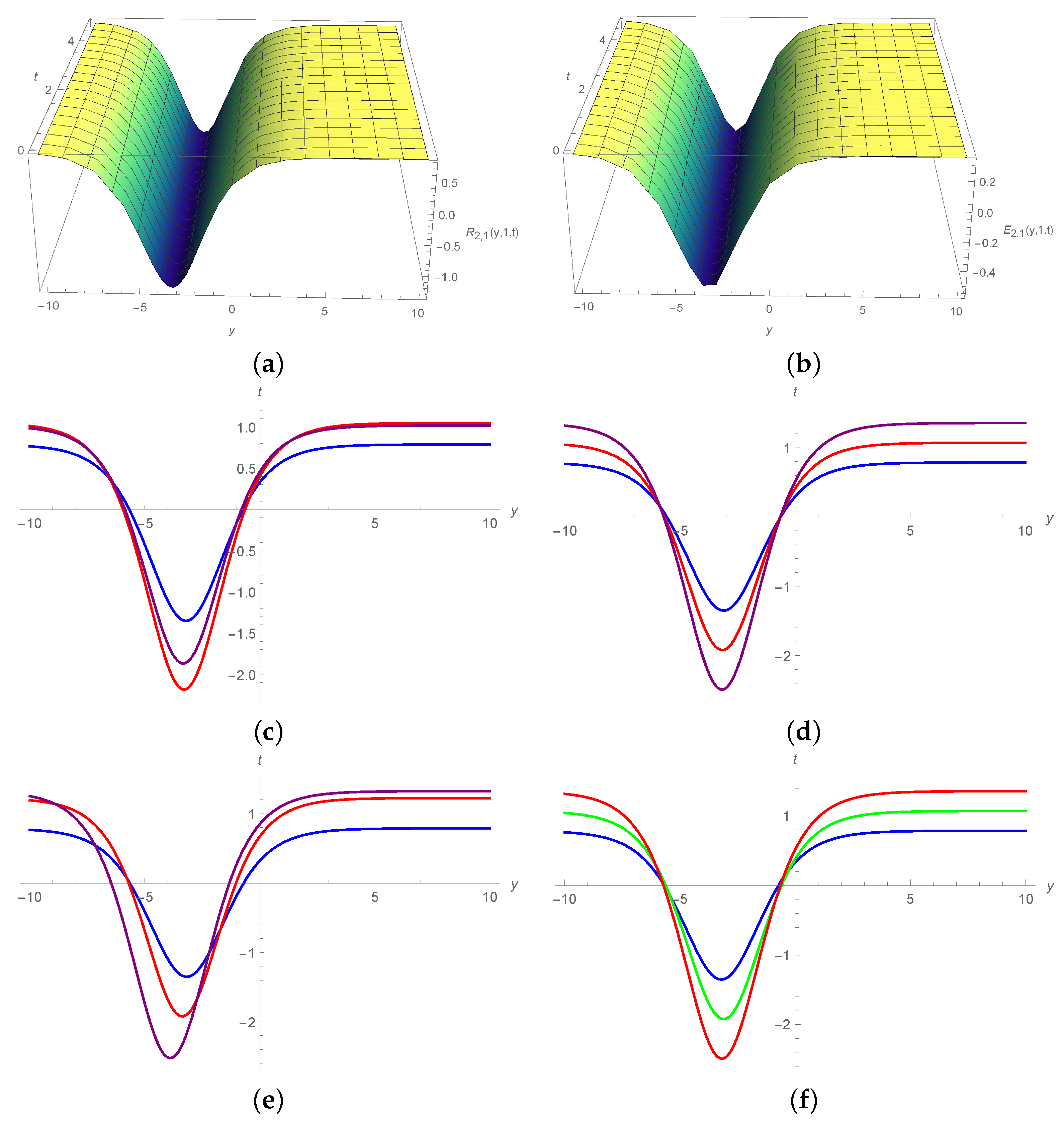 Symmetry 15 01293 g006 Symmetry 15 01293 g006