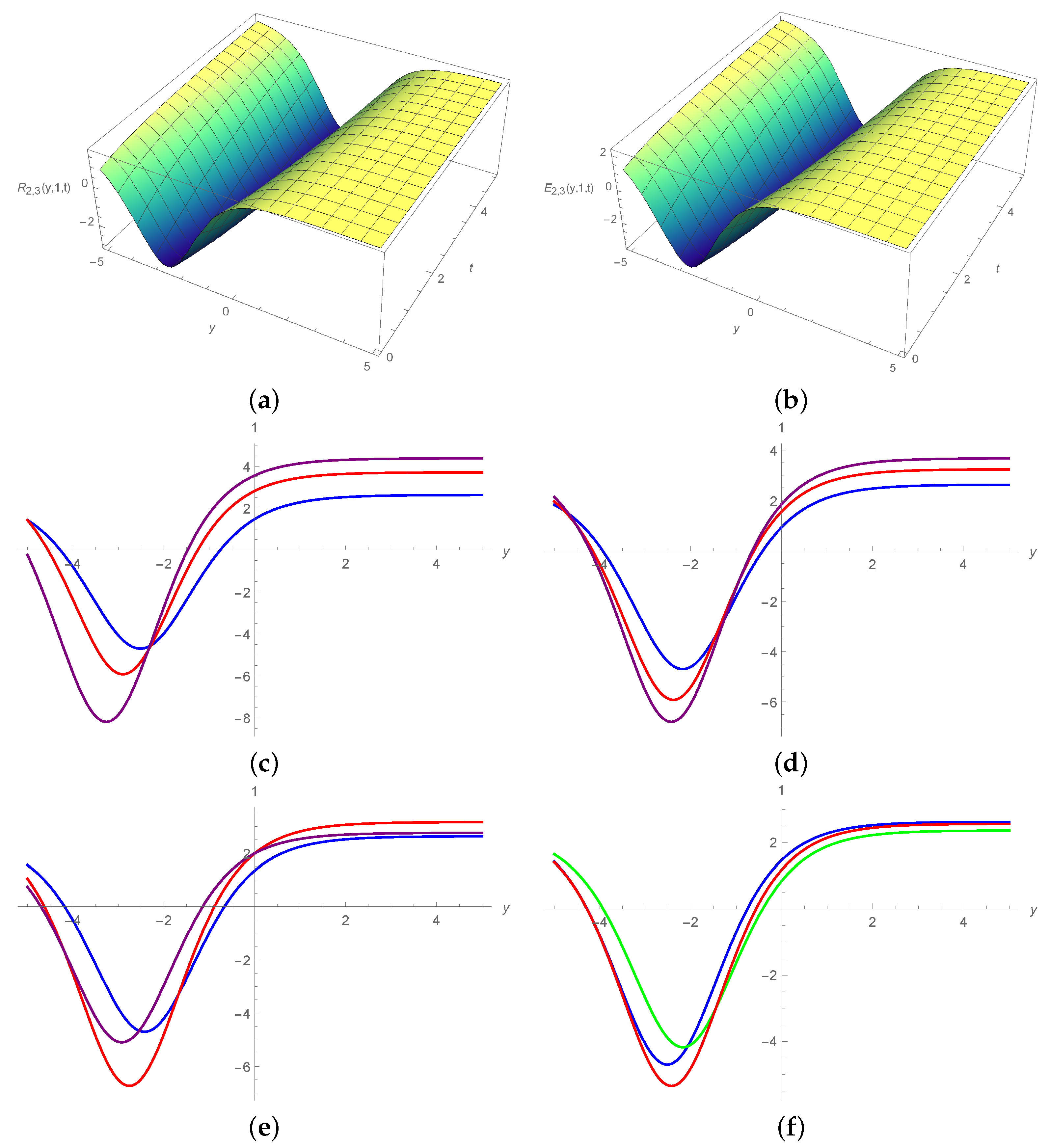 Symmetry 15 01293 g007 Symmetry 15 01293 g007
