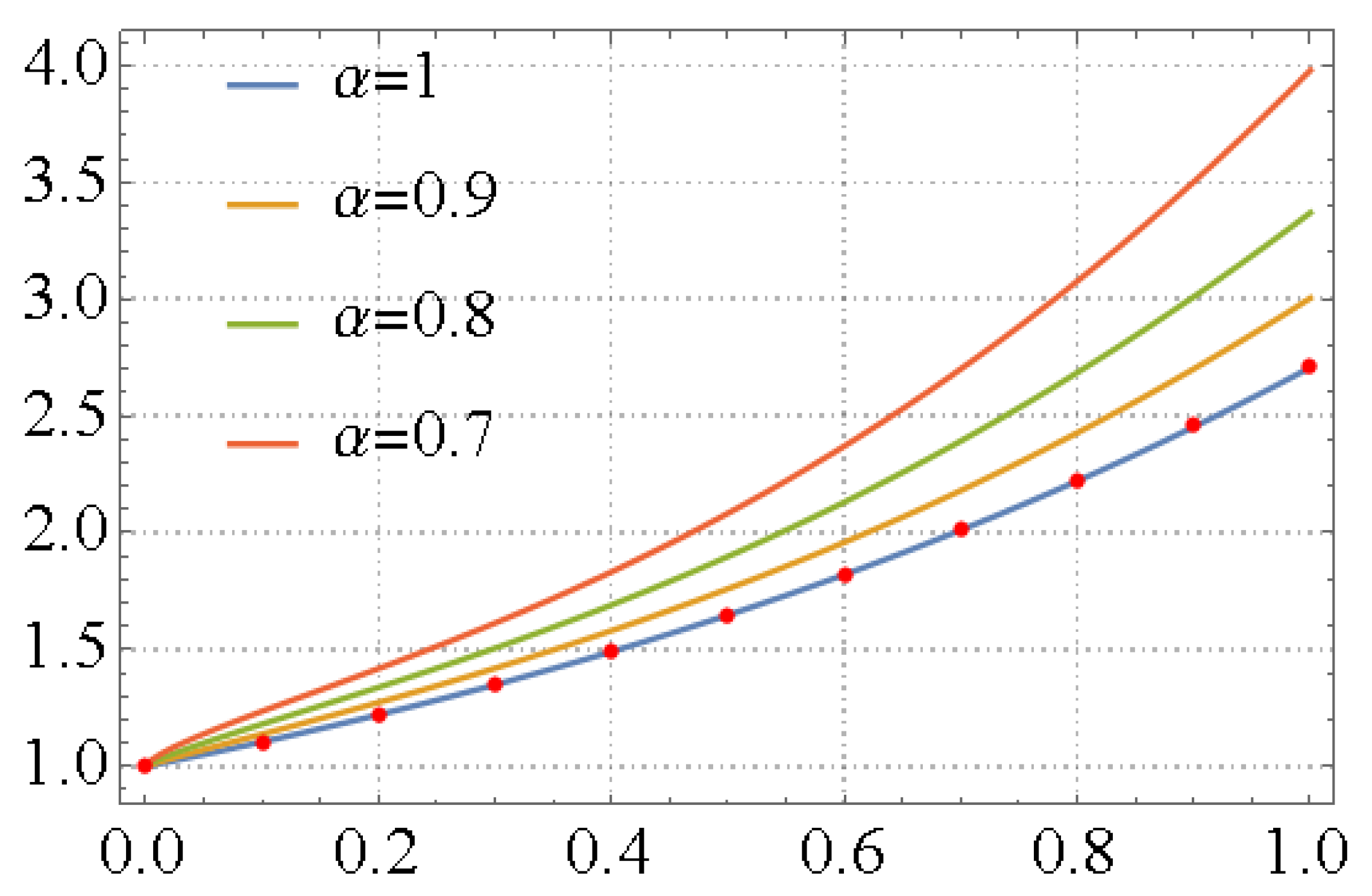 Symmetry 15 01296 g001 Symmetry 15 01296 g001