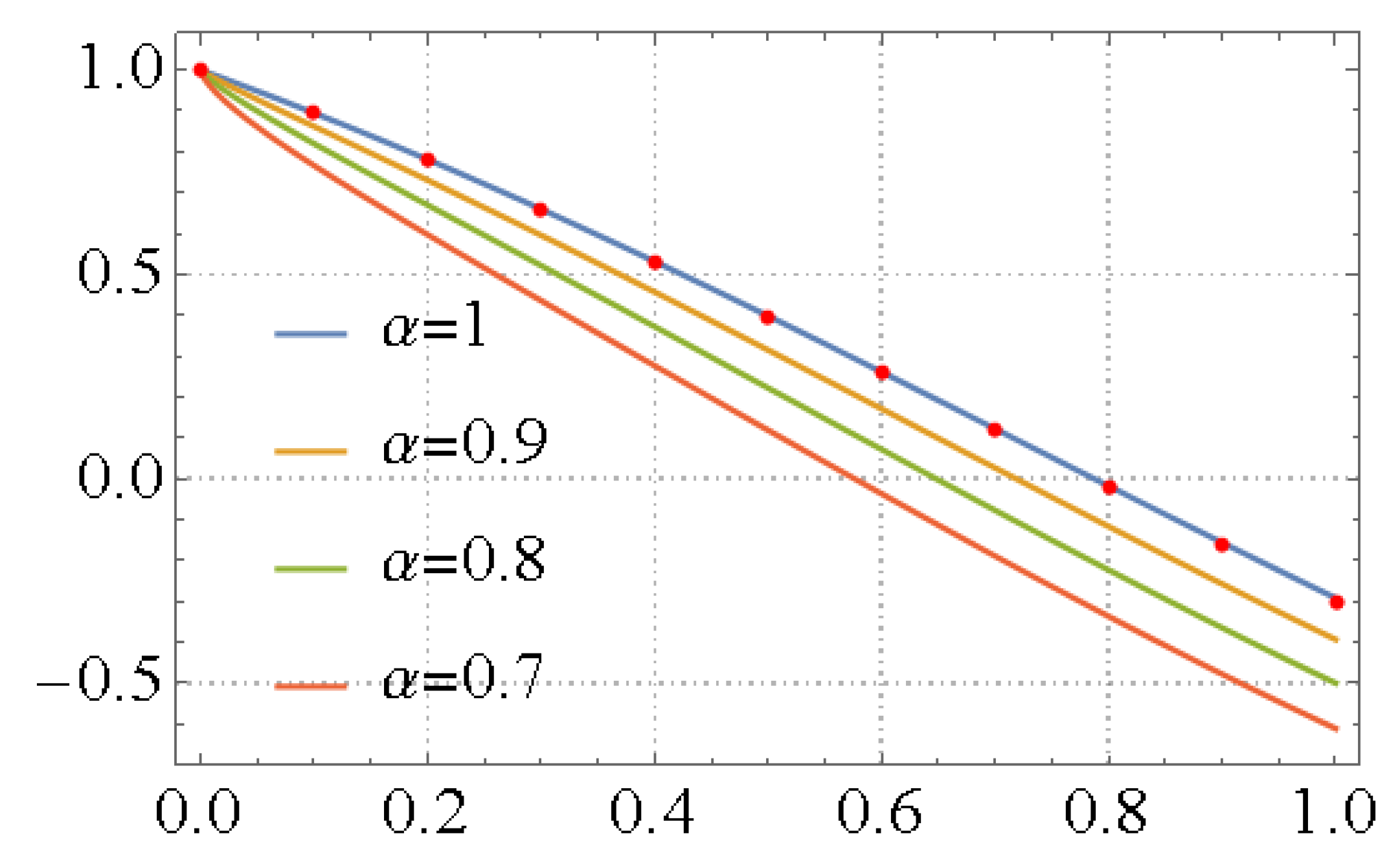 Symmetry 15 01296 g002 Symmetry 15 01296 g002