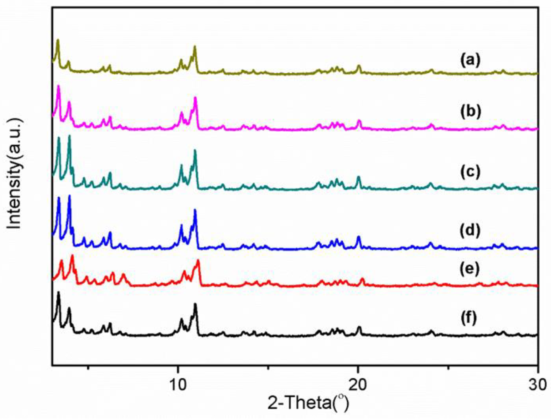 Symmetry 15 01334 g002
