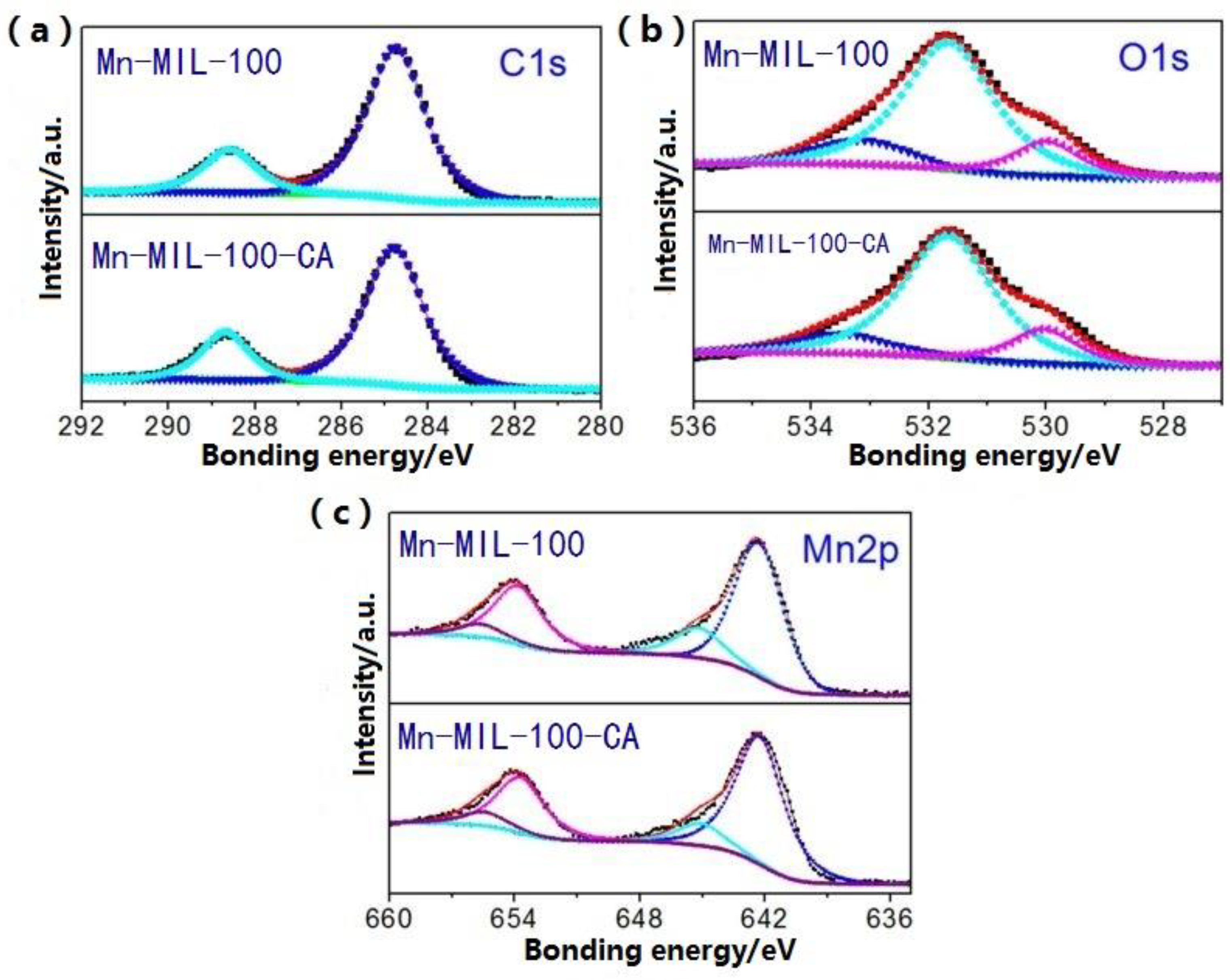 Symmetry 15 01334 g006