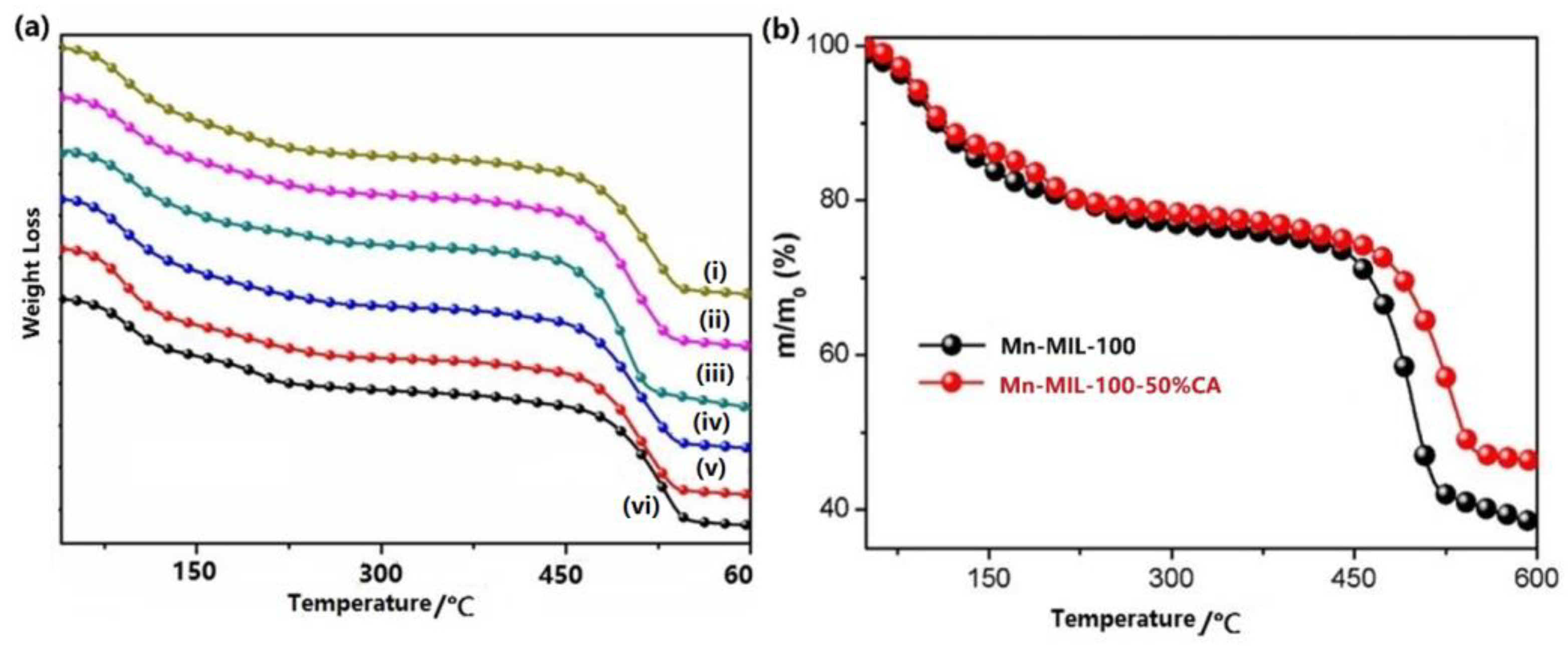Symmetry 15 01334 g007
