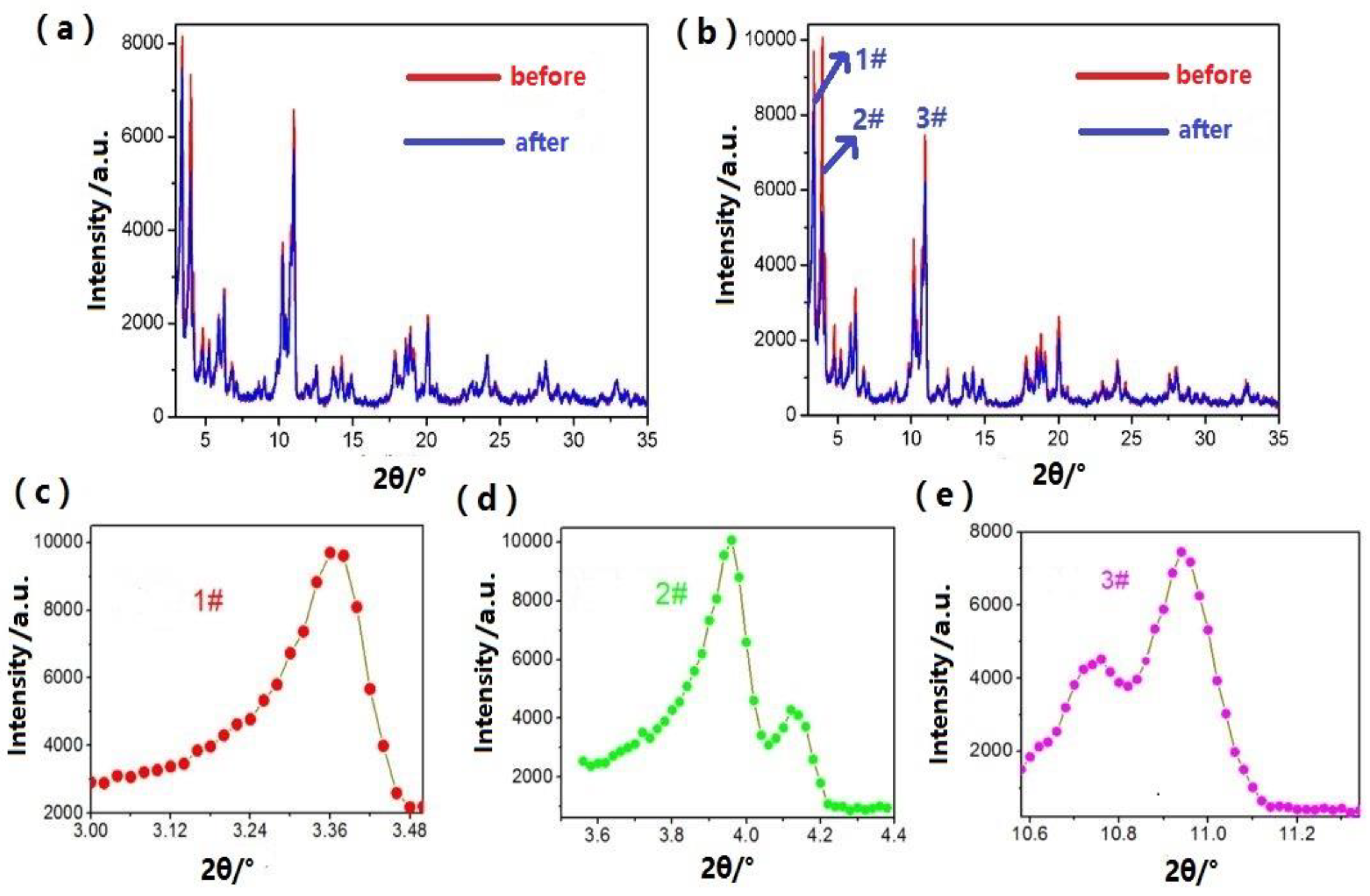 Symmetry 15 01334 g008
