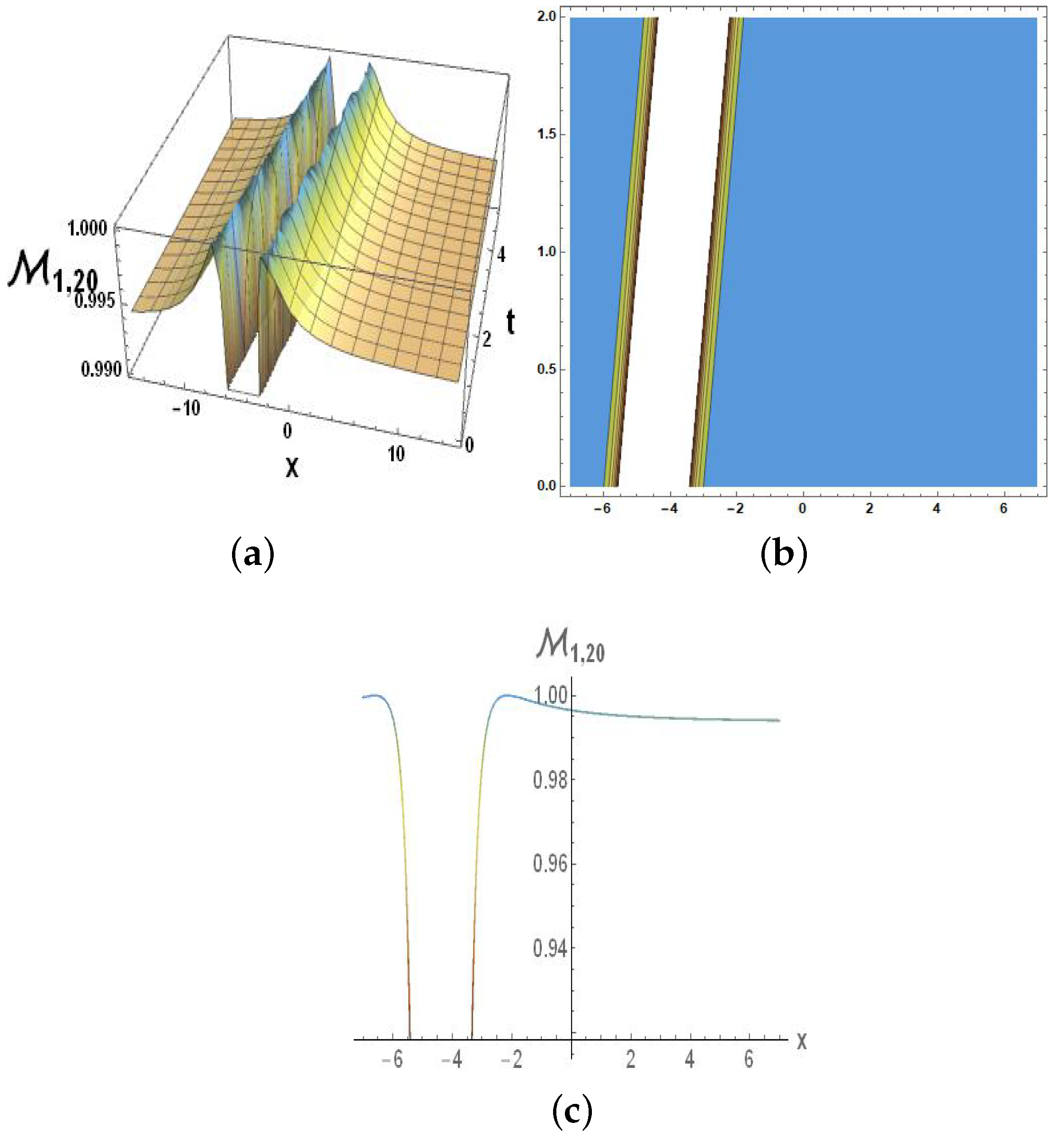 Symmetry 15 01364 g013 Symmetry 15 01364 g013