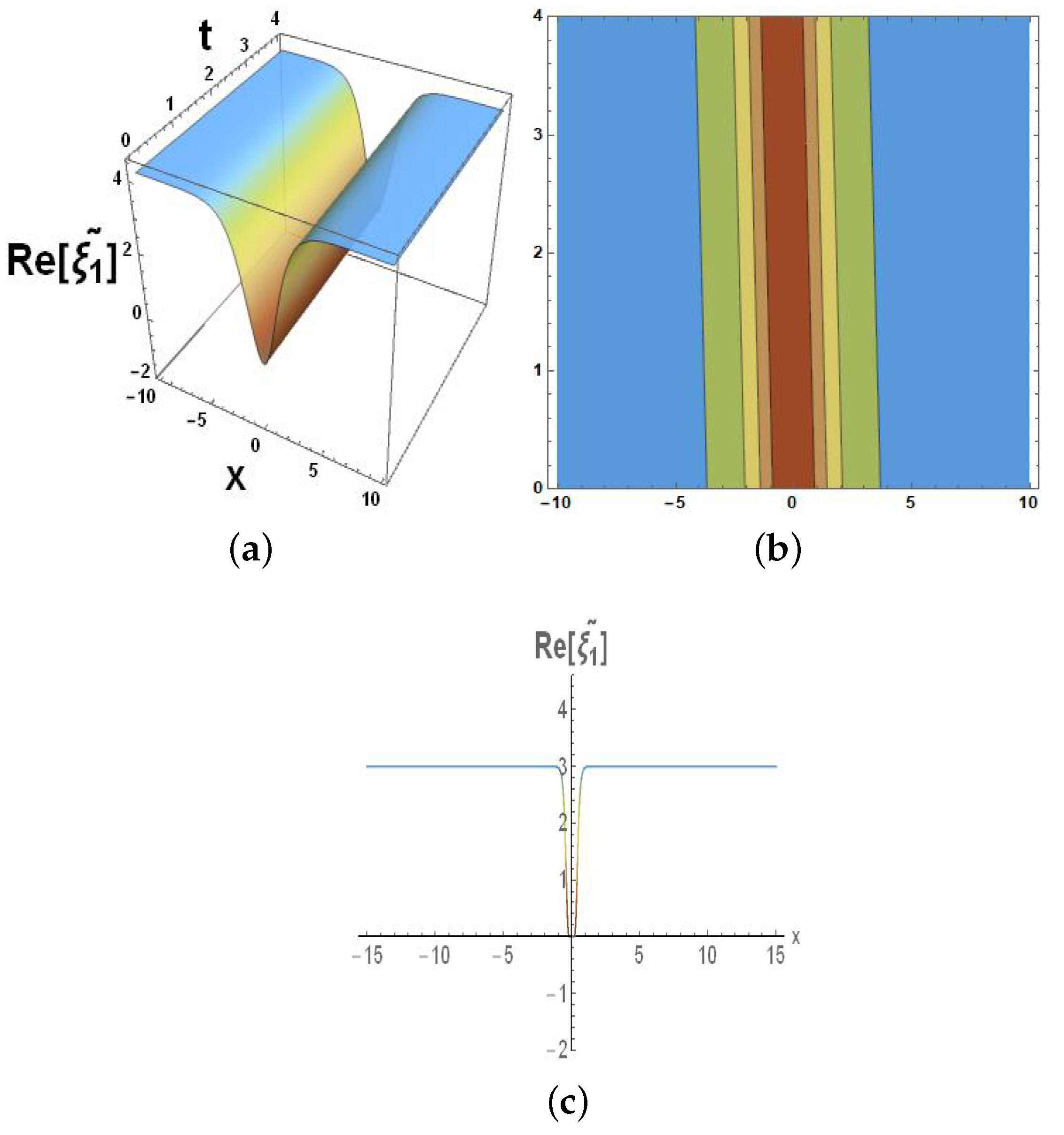 Symmetry 15 01364 g015 Symmetry 15 01364 g015
