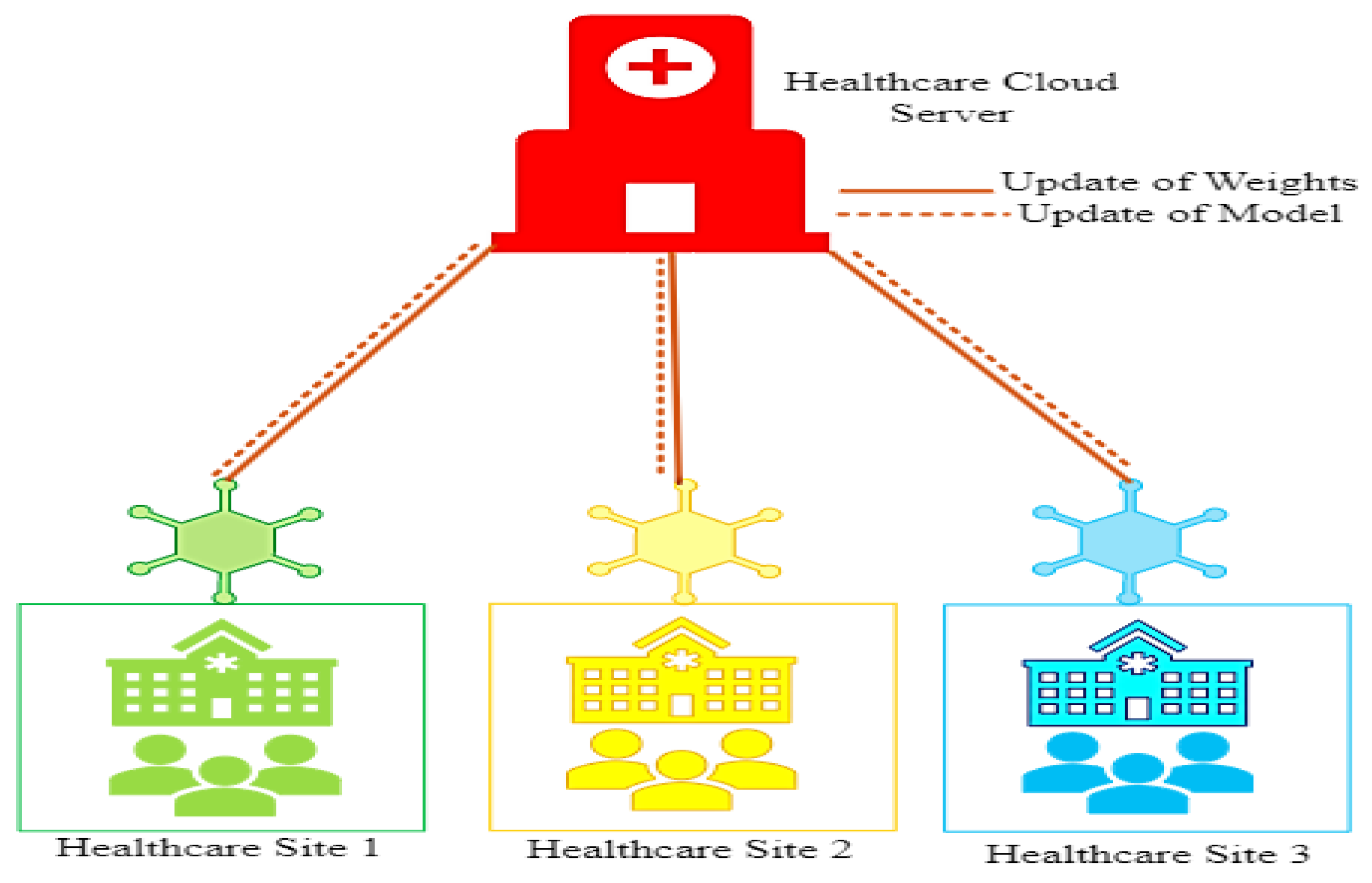 Symmetry 15 01369 g002 Symmetry 15 01369 g002
