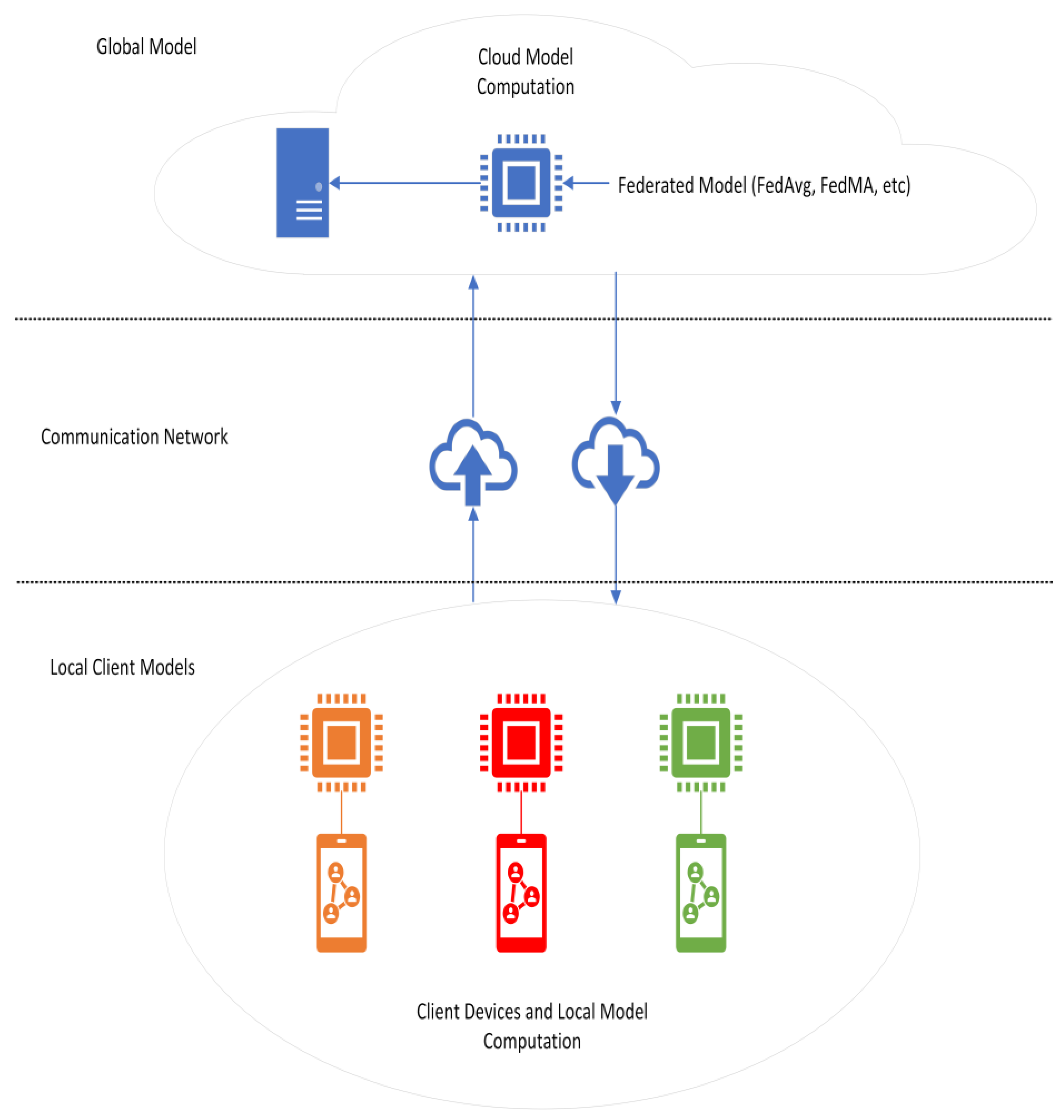 Symmetry 15 01369 g004 Symmetry 15 01369 g004