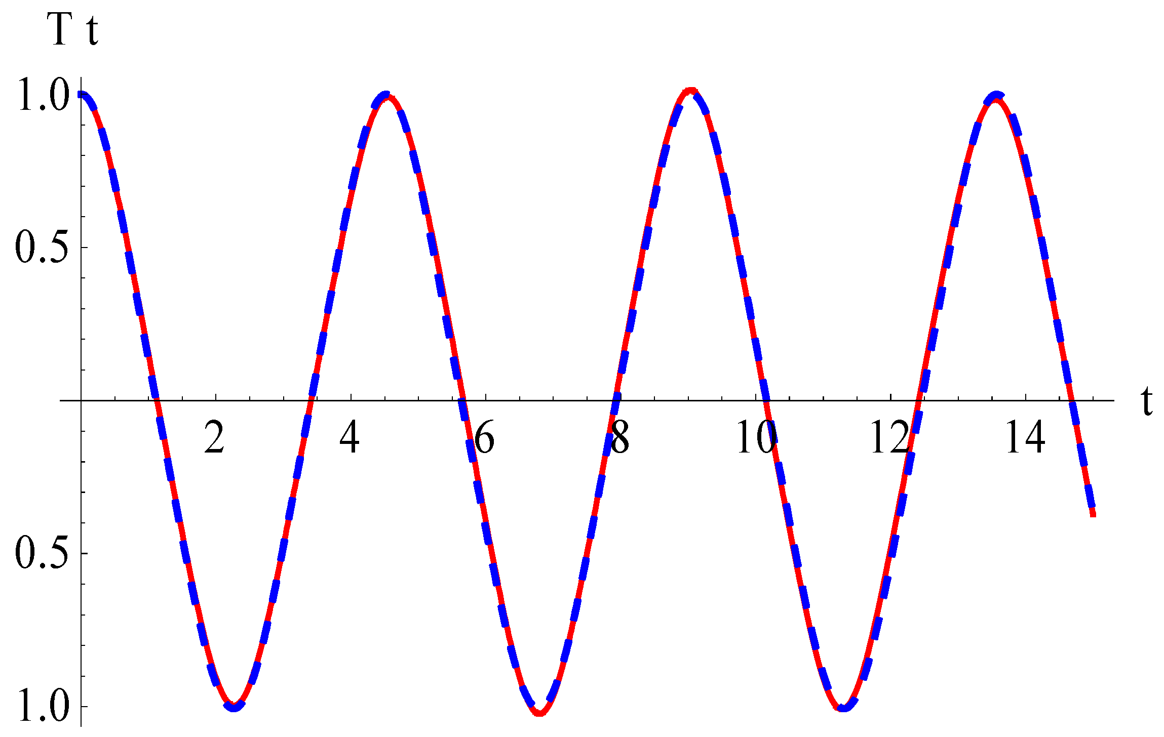 Symmetry 15 01376 g002 Symmetry 15 01376 g002