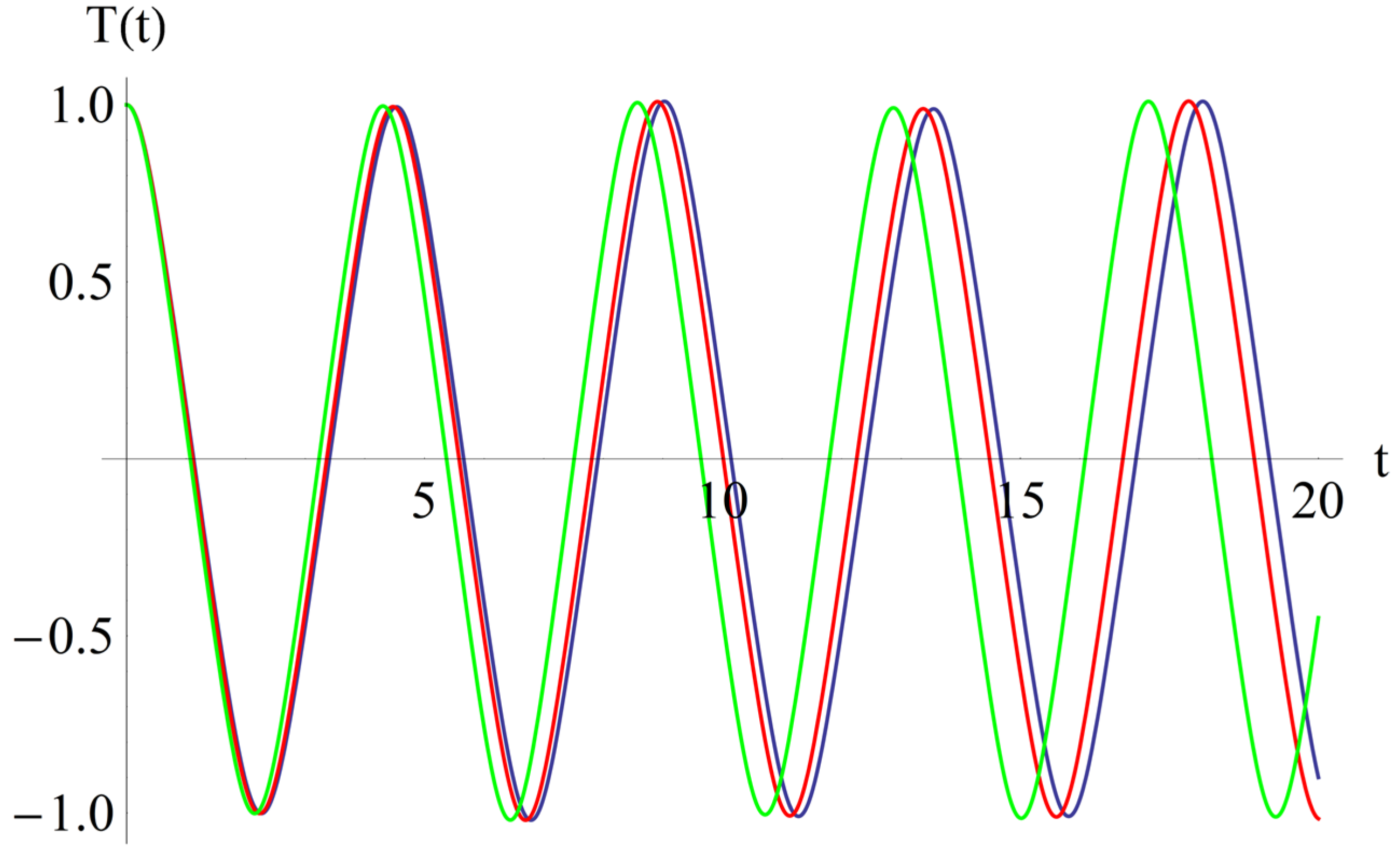 Symmetry 15 01376 g006 Symmetry 15 01376 g006