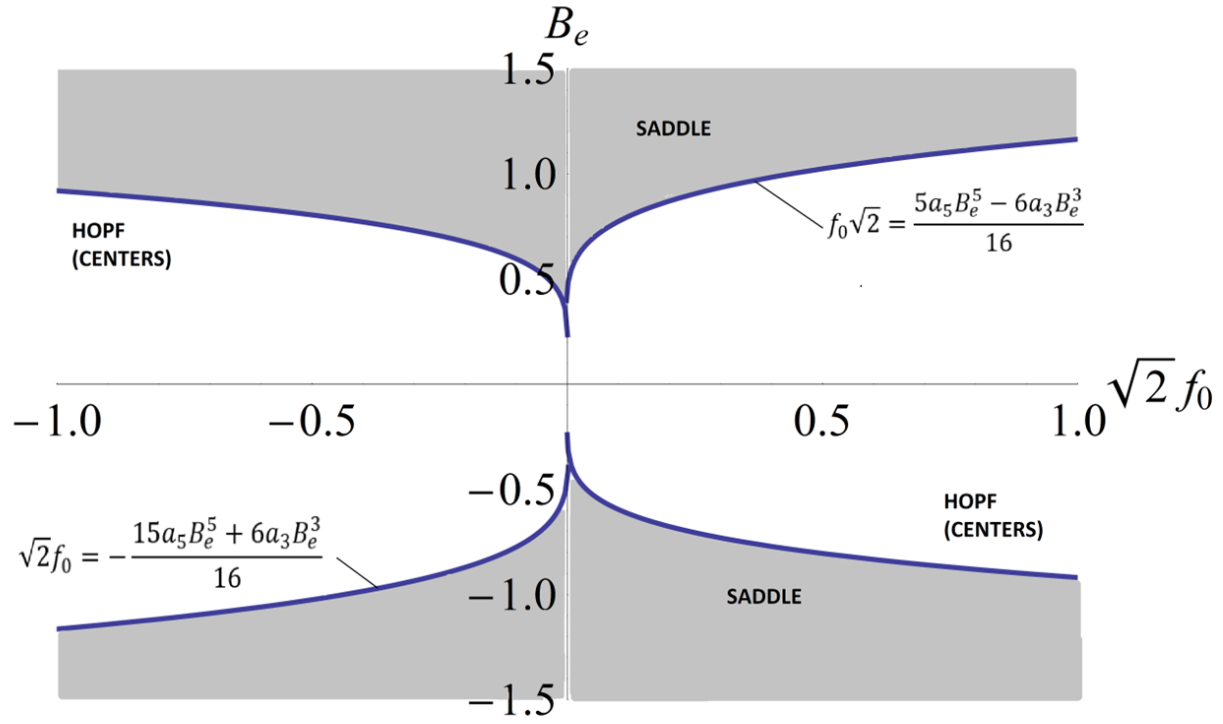 Symmetry 15 01376 g008 Symmetry 15 01376 g008