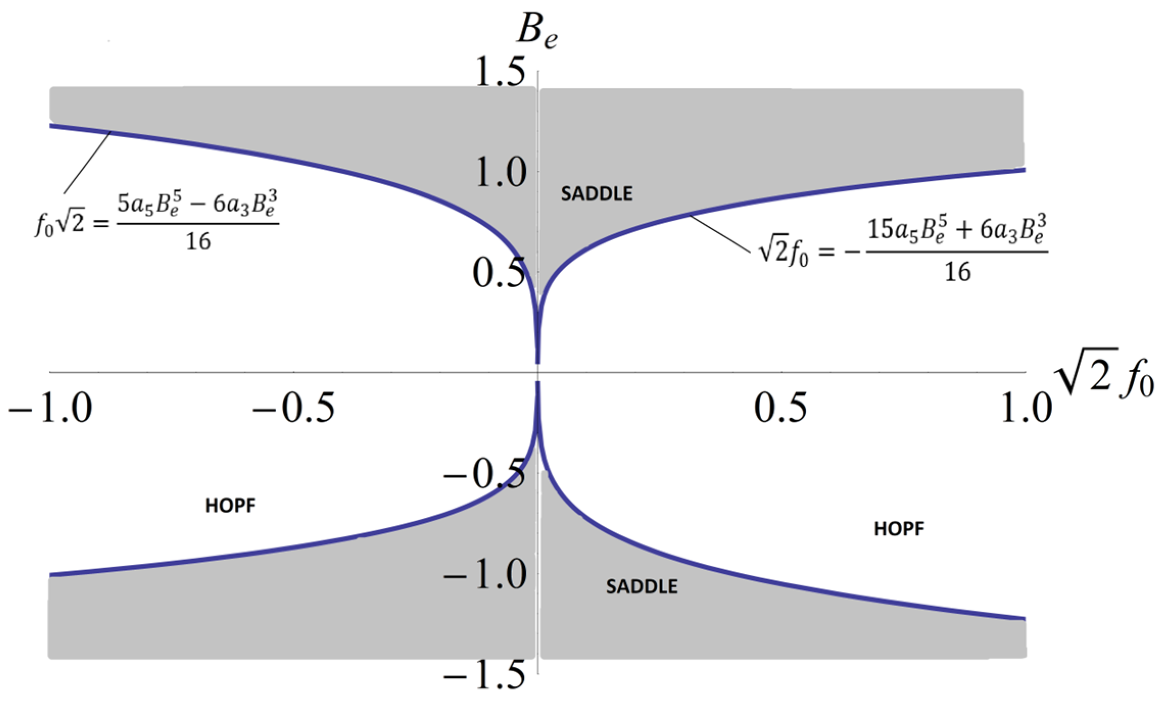Symmetry 15 01376 g009 Symmetry 15 01376 g009