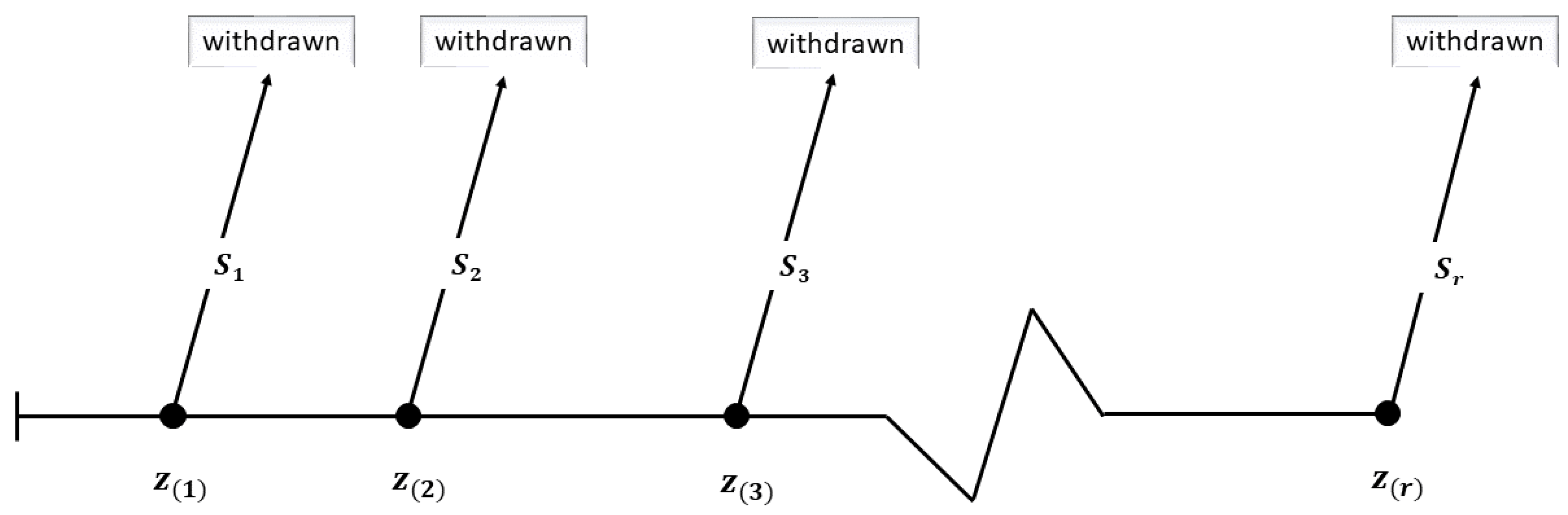 Symmetry 15 01396 g001
