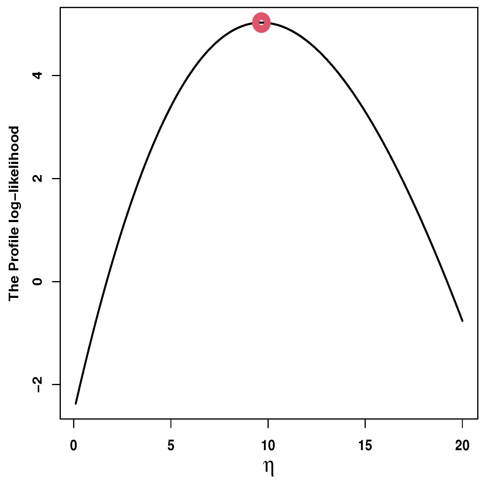 Symmetry 15 01396 g009