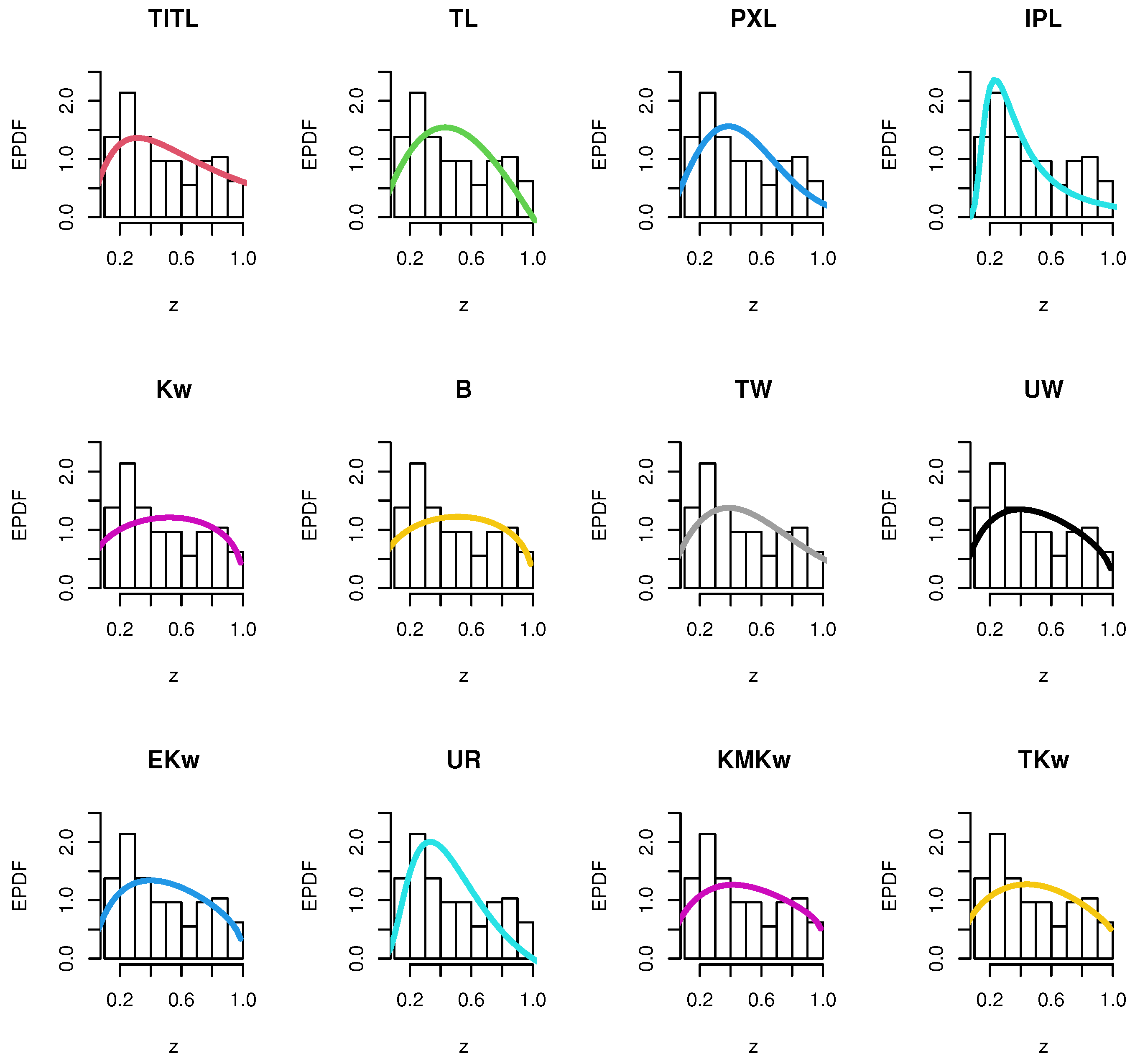 Symmetry 15 01396 g015